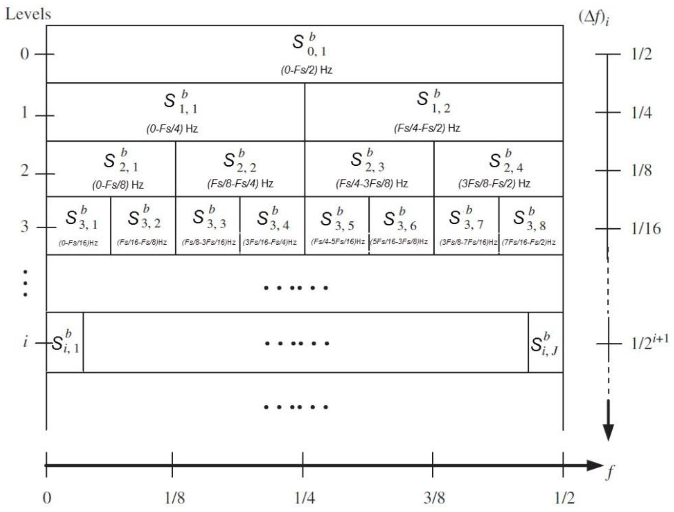 Entropy 20 00260 g006