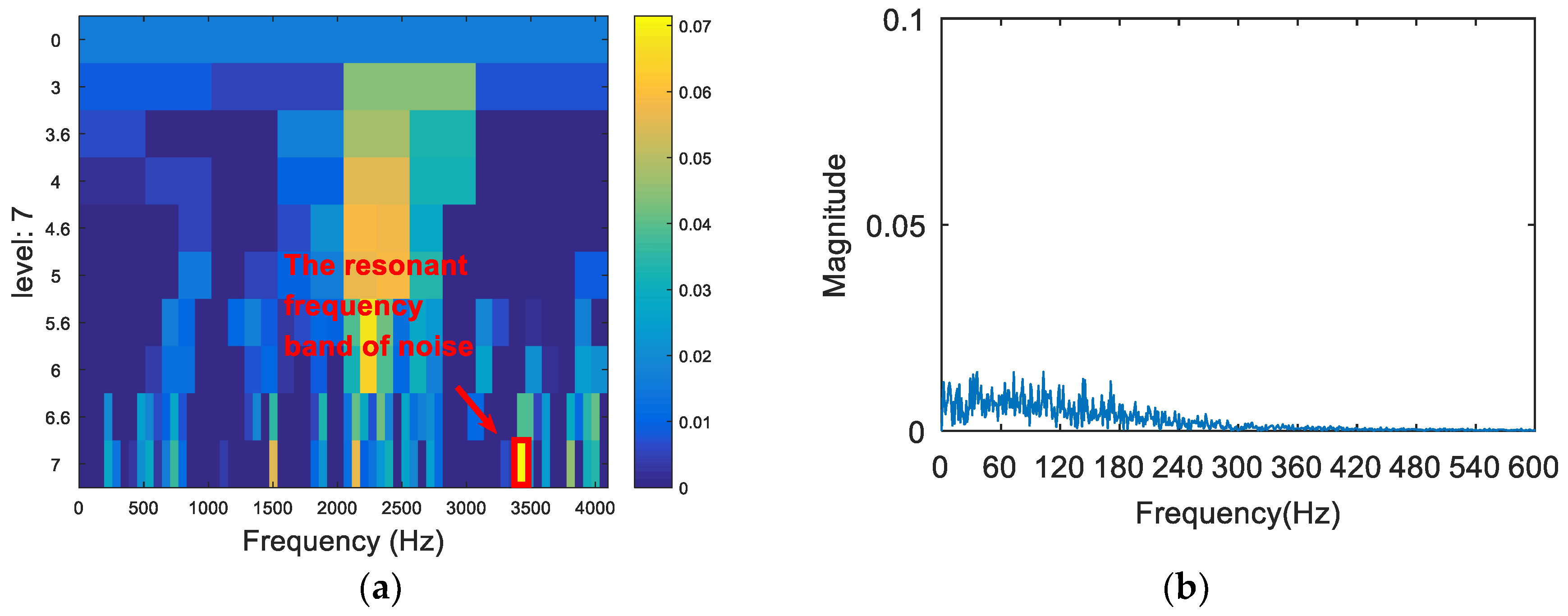 Entropy 20 00260 g008