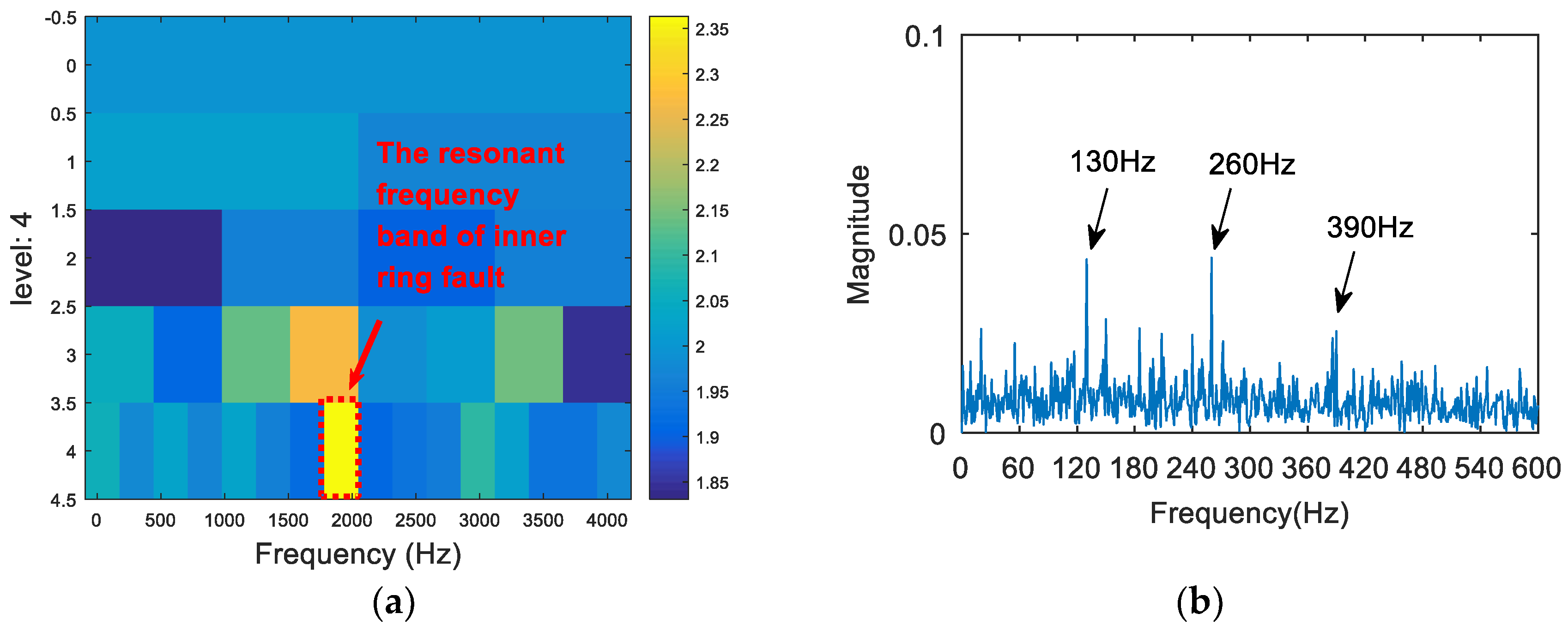 Entropy 20 00260 g011