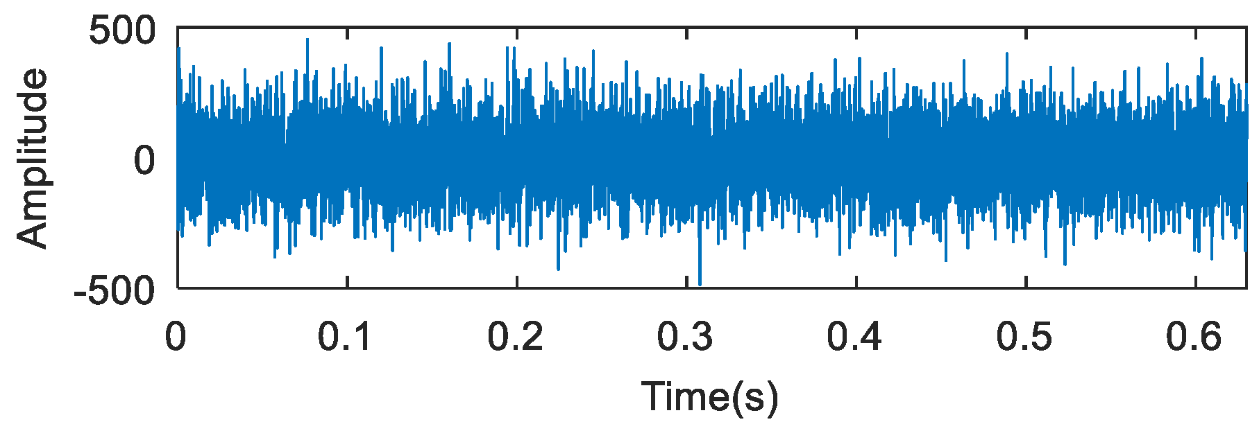 Entropy 20 00260 g014