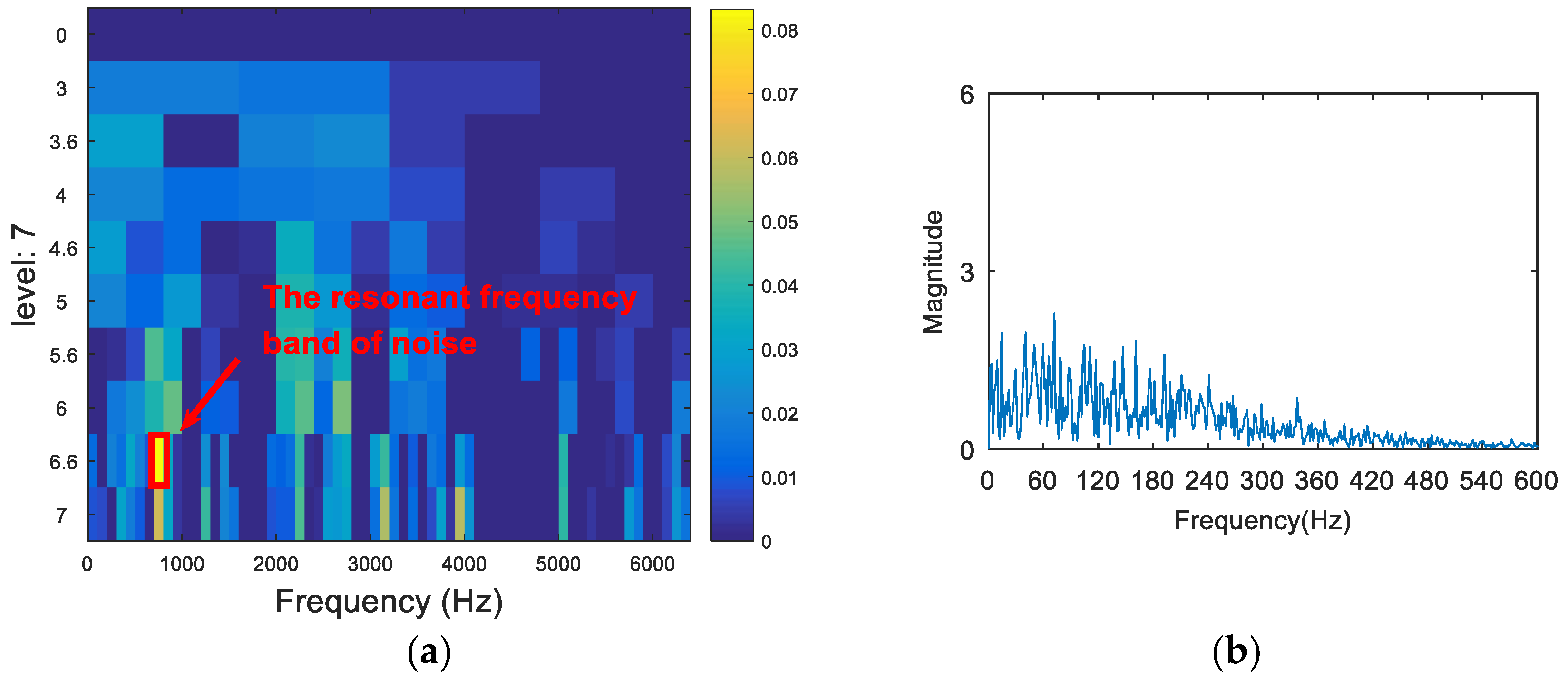 Entropy 20 00260 g015