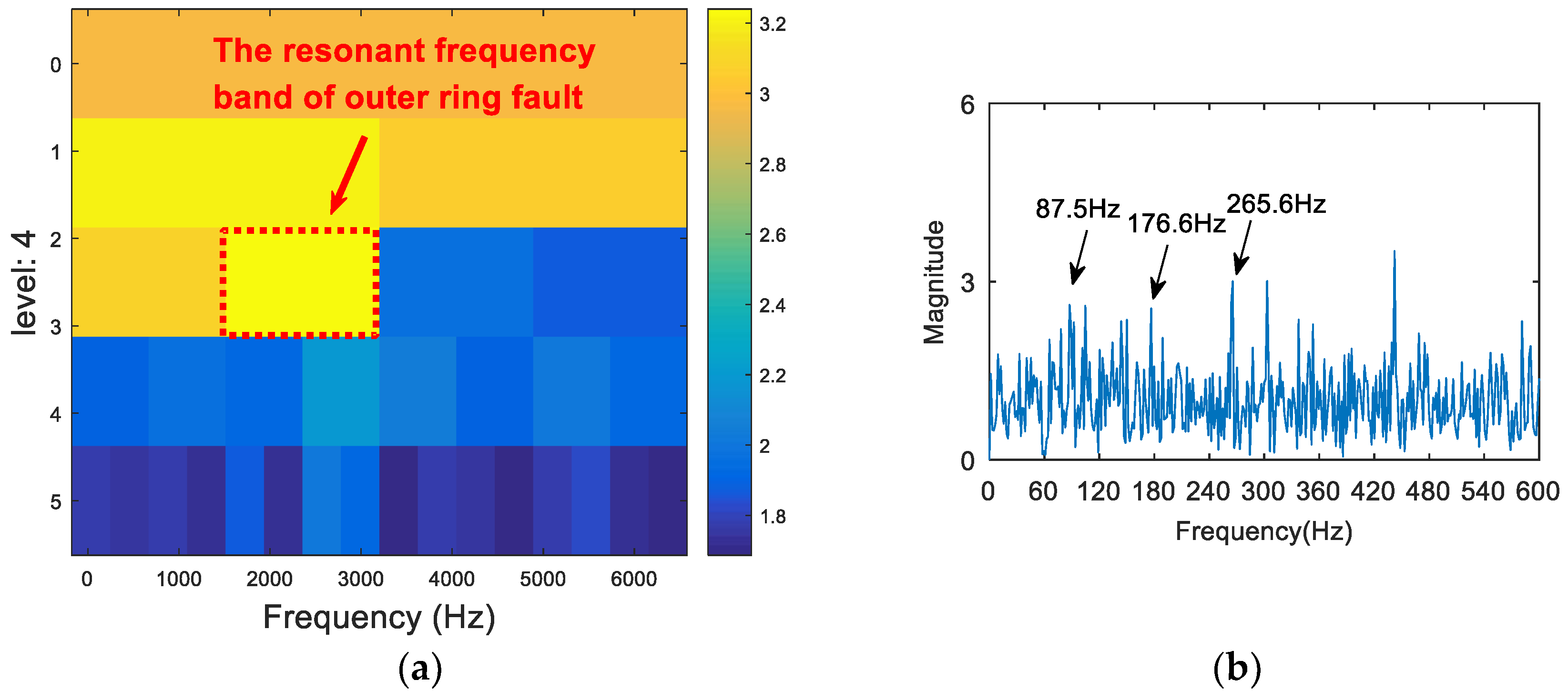 Entropy 20 00260 g016