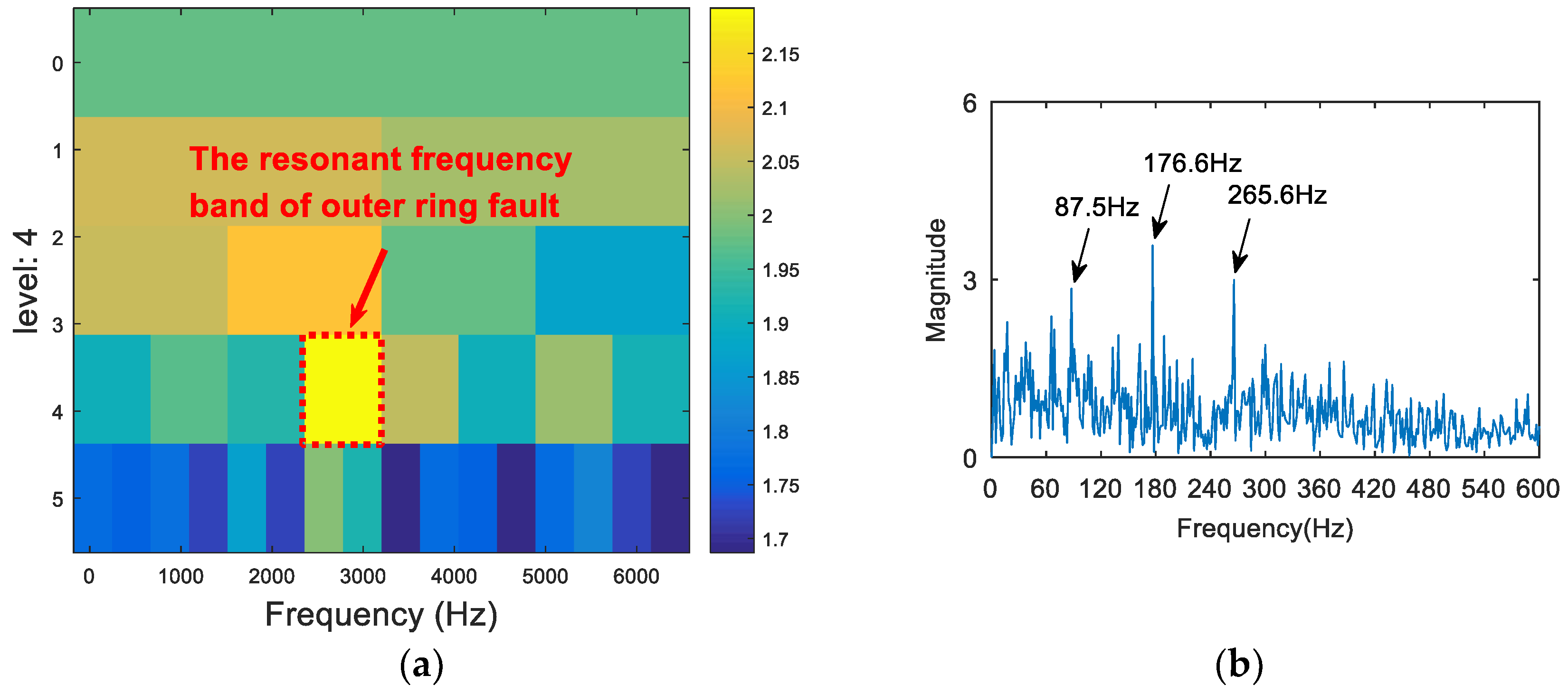 Entropy 20 00260 g017