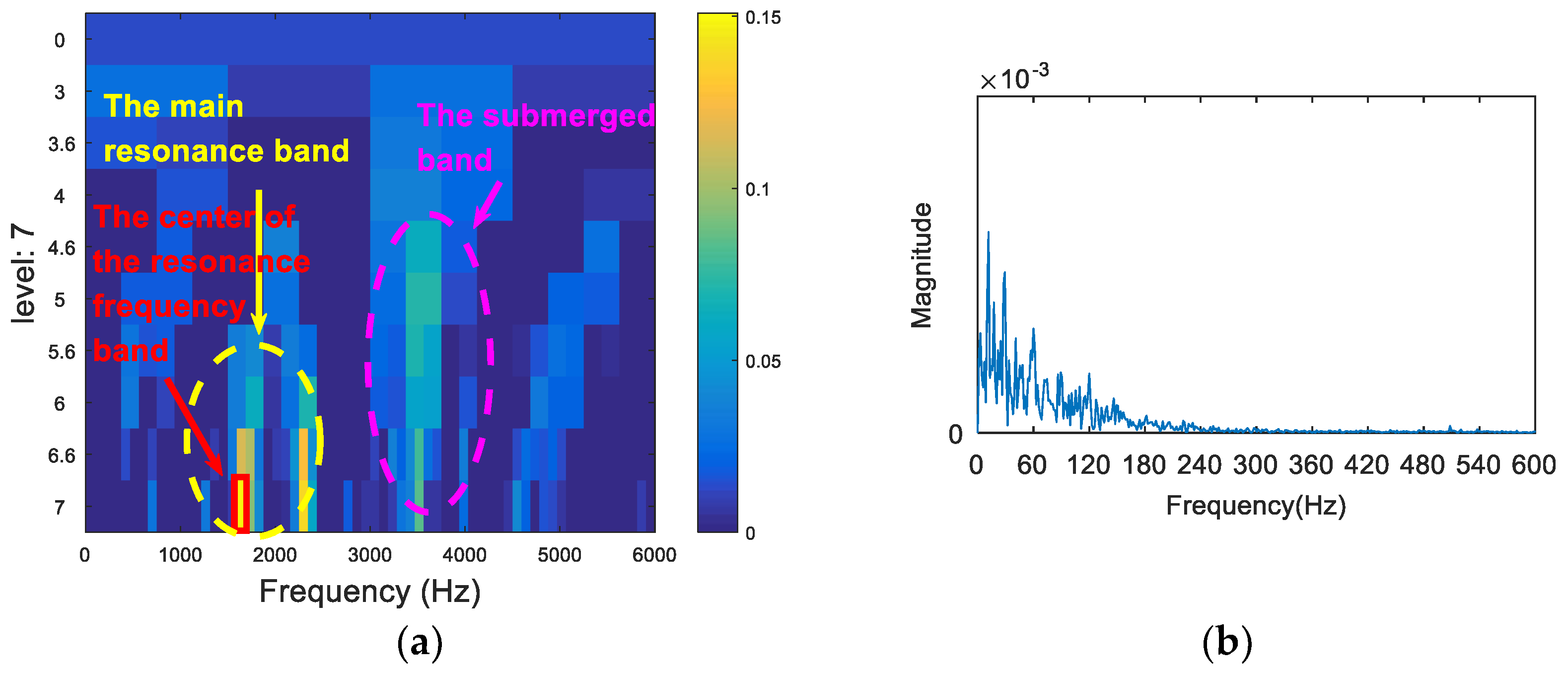 Entropy 20 00260 g020