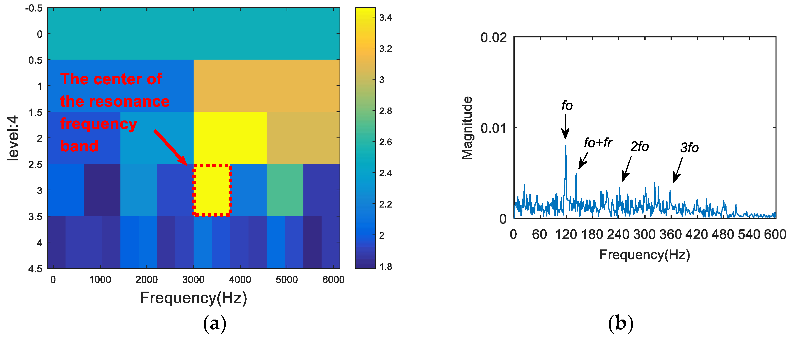 Entropy 20 00260 g022