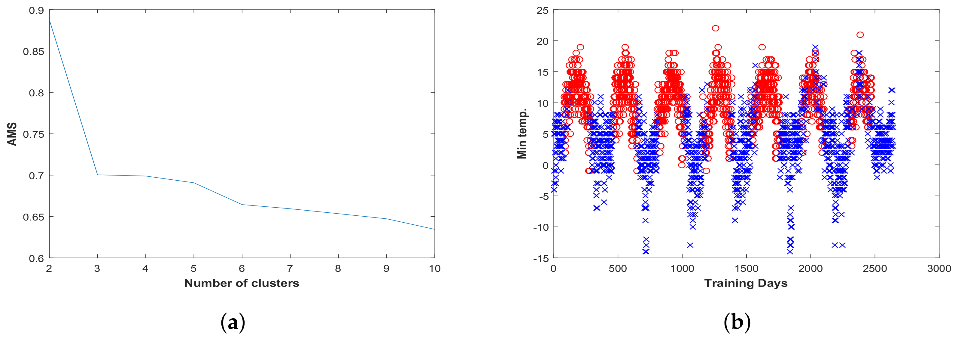 Entropy 20 00264 g004 Entropy 20 00264 g004