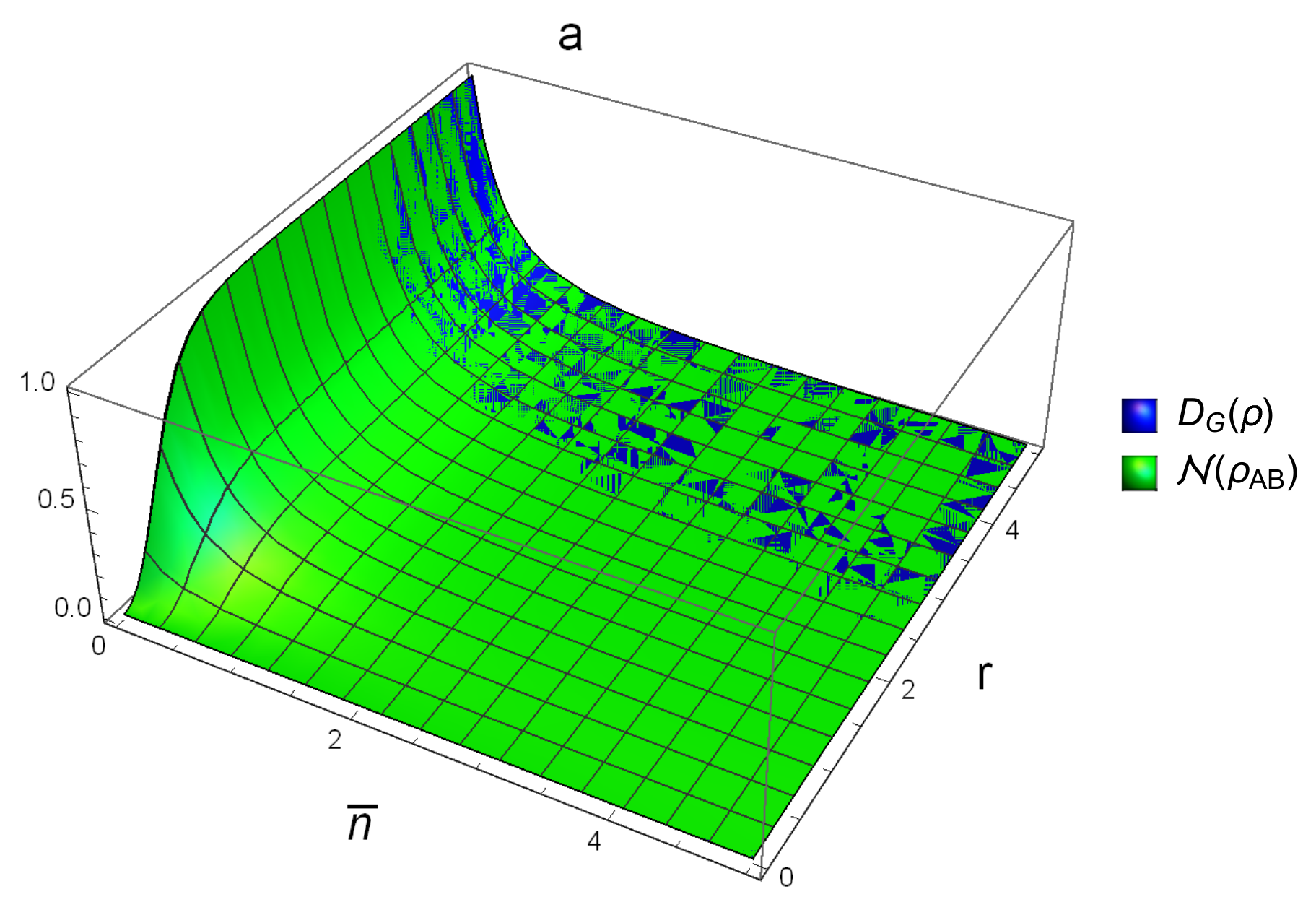 Entropy 20 00266 g004 Entropy 20 00266 g004