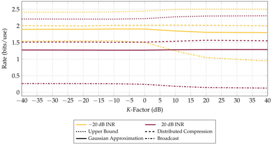 Entropy 20 00269 g0a1 550