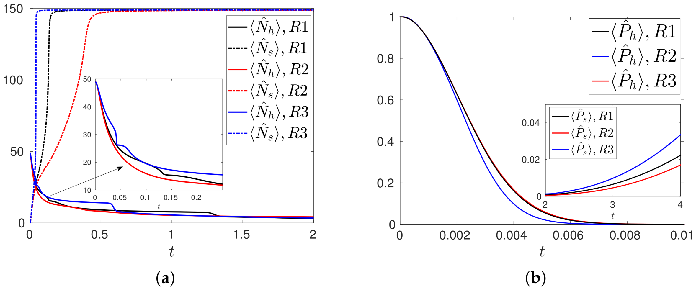 Entropy 20 00270 g001