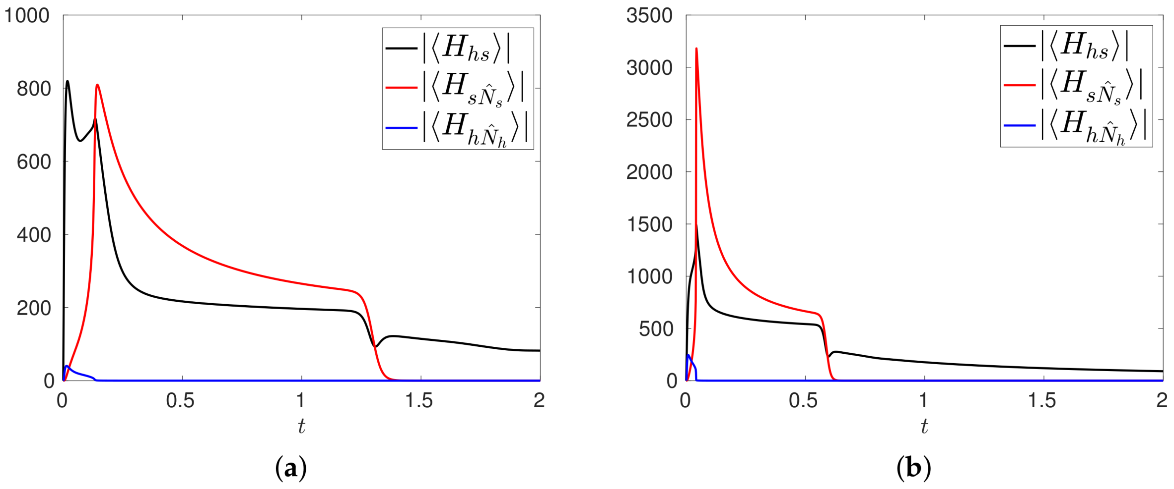 Entropy 20 00270 g002