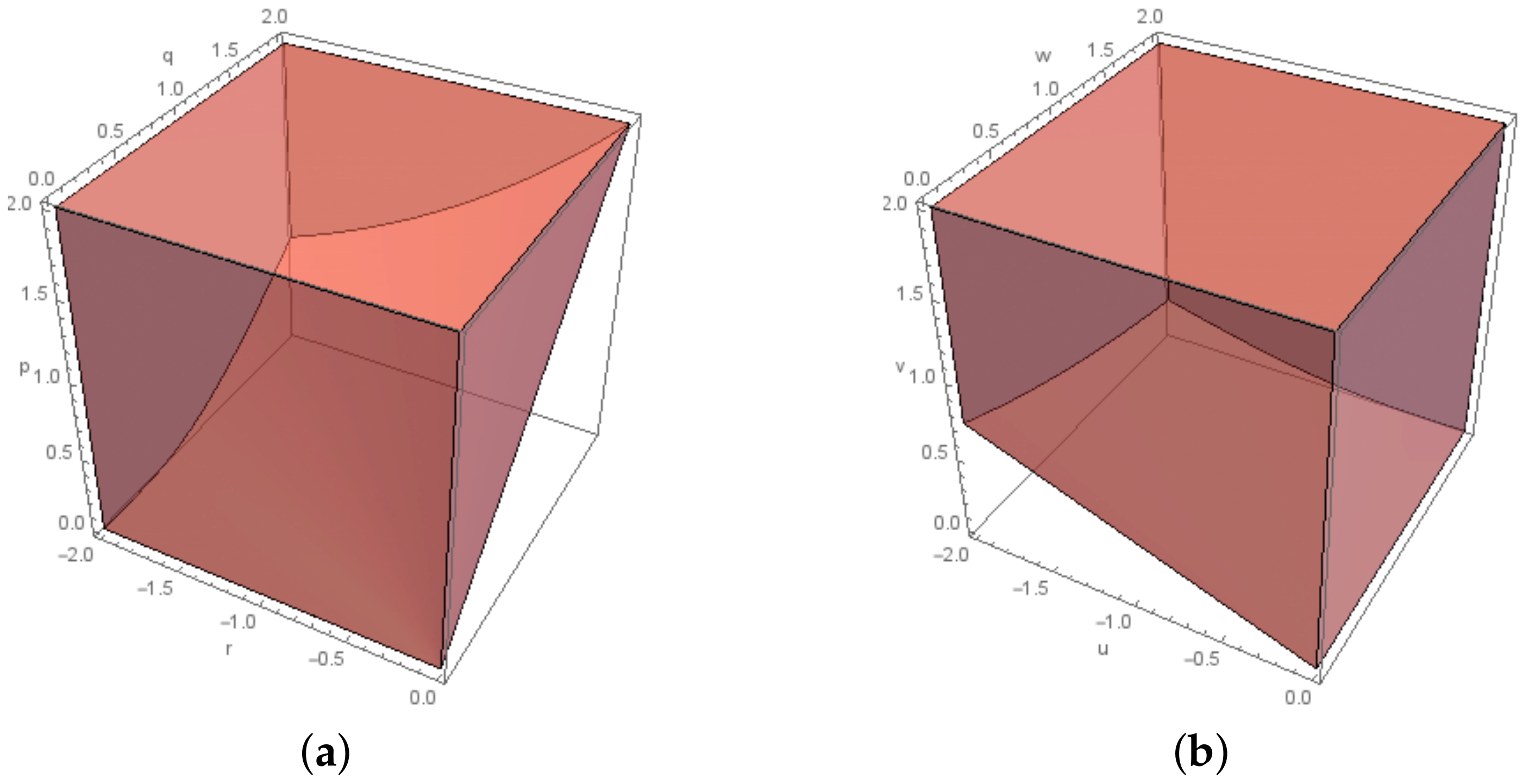 Entropy 20 00271 g001