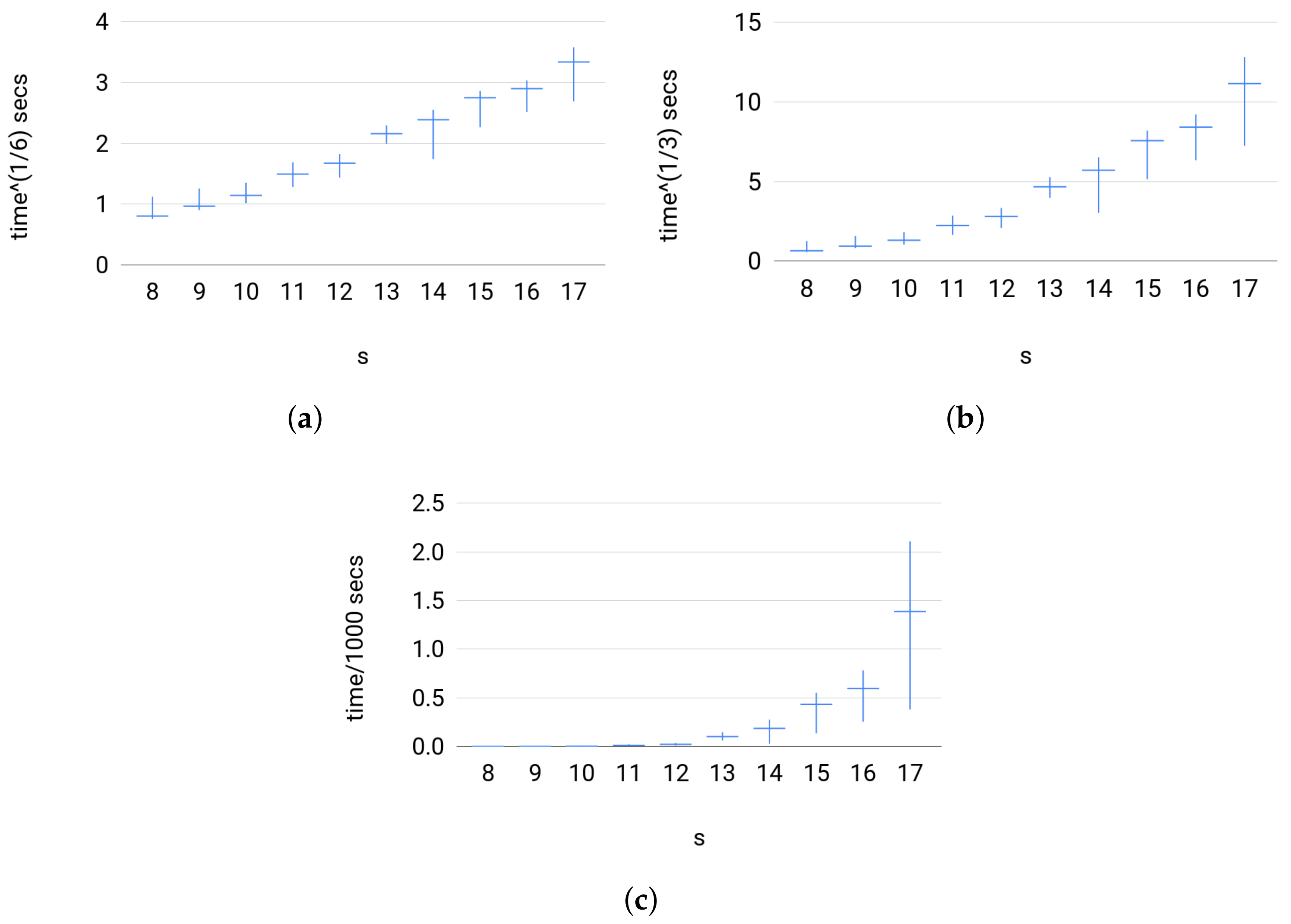 Entropy 20 00271 g008