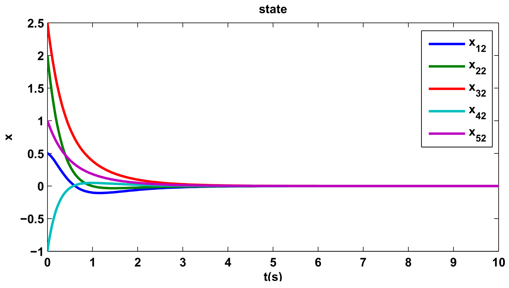 Entropy 20 00276 g003