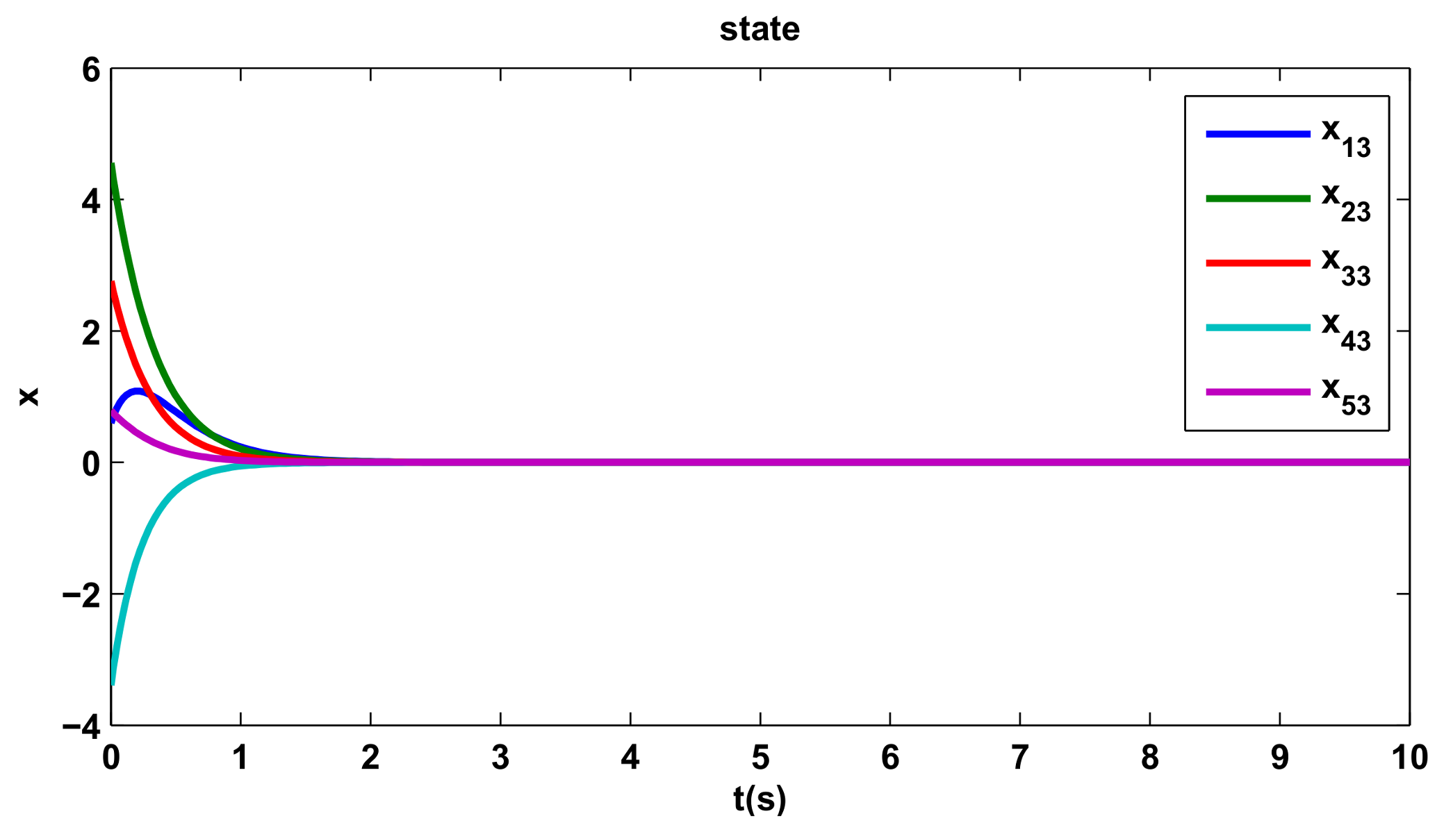 Entropy 20 00276 g004