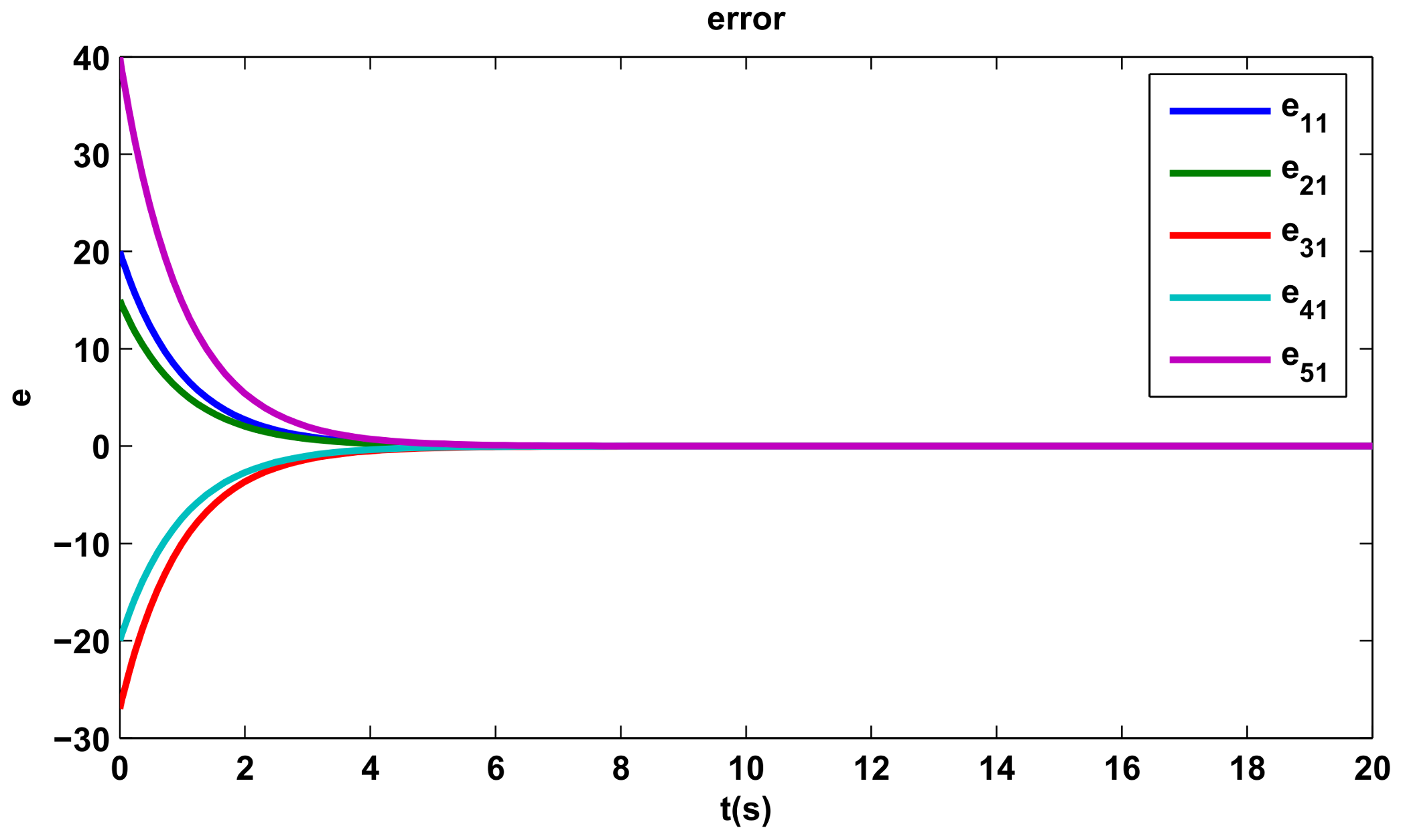 Entropy 20 00276 g005