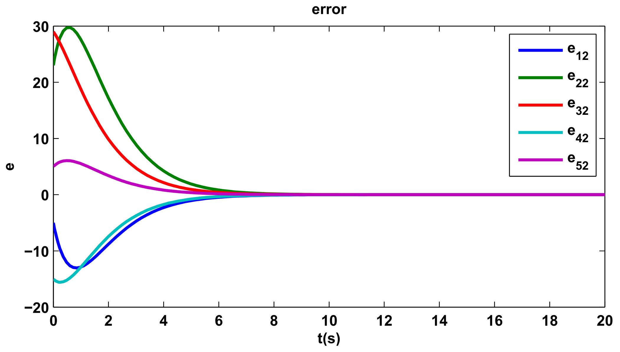 Entropy 20 00276 g006
