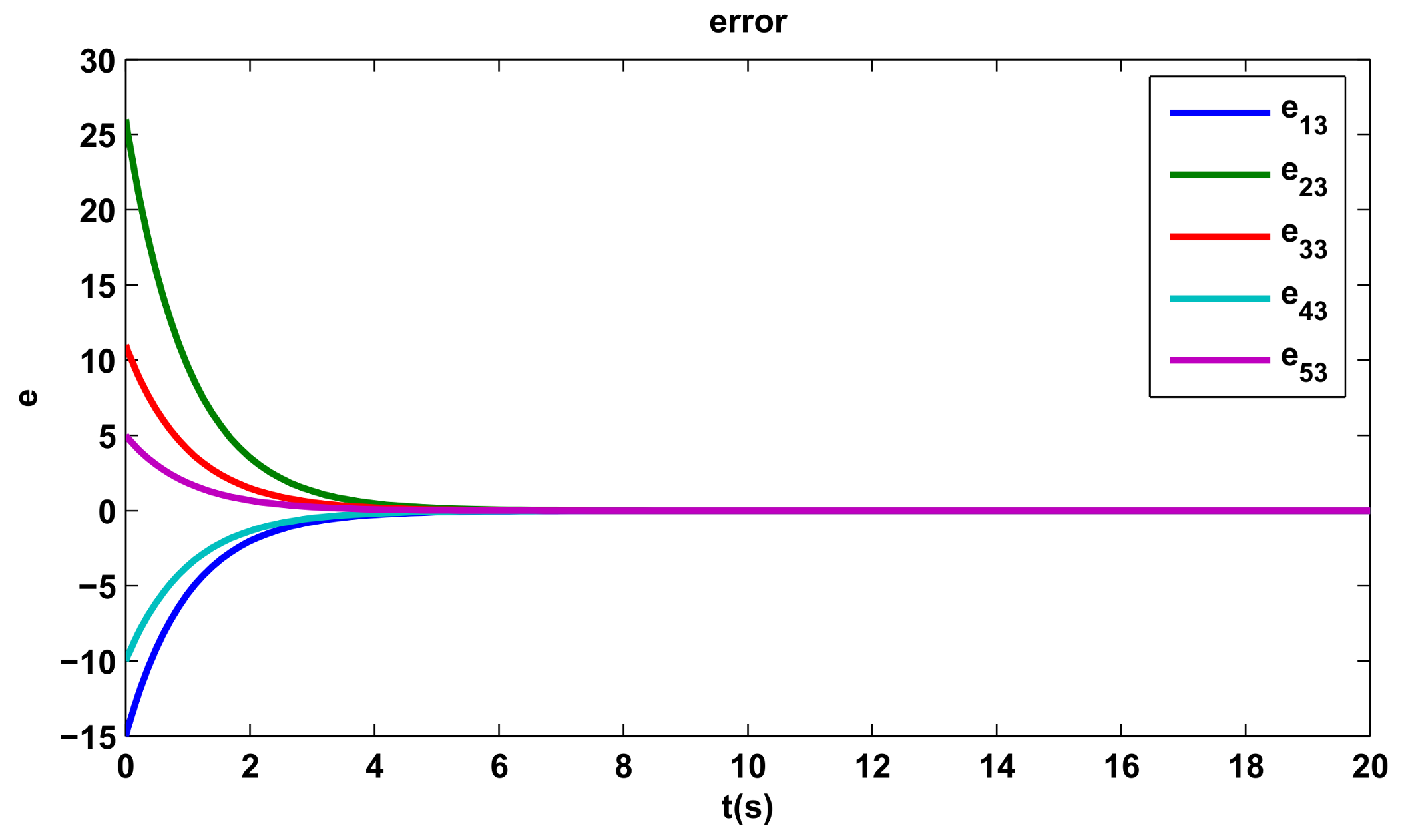 Entropy 20 00276 g007