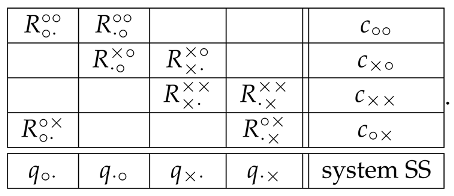 Entropy 20 00278 i001