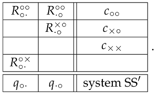 Entropy 20 00278 i004