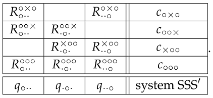 Entropy 20 00278 i007