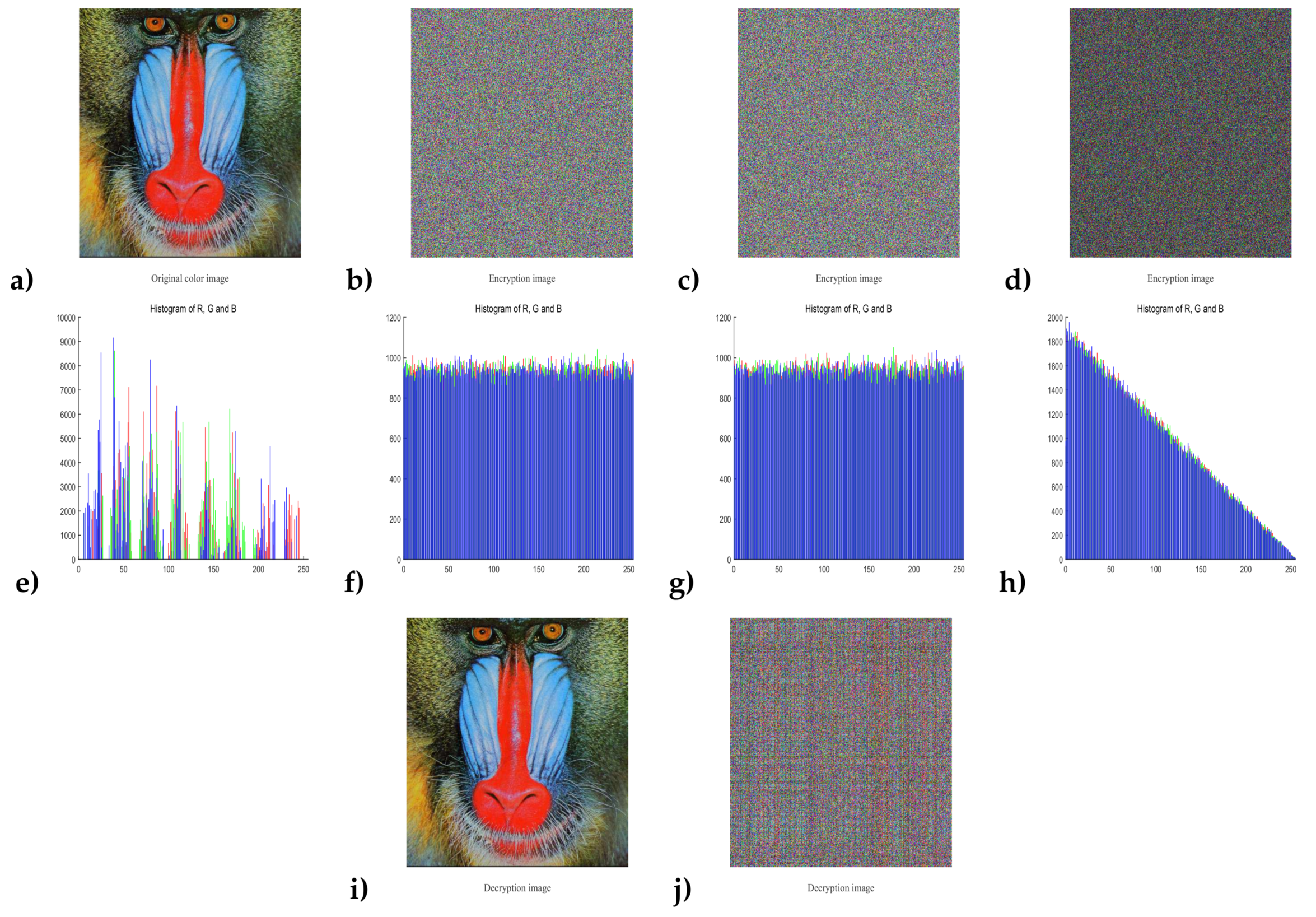Entropy 20 00282 g008