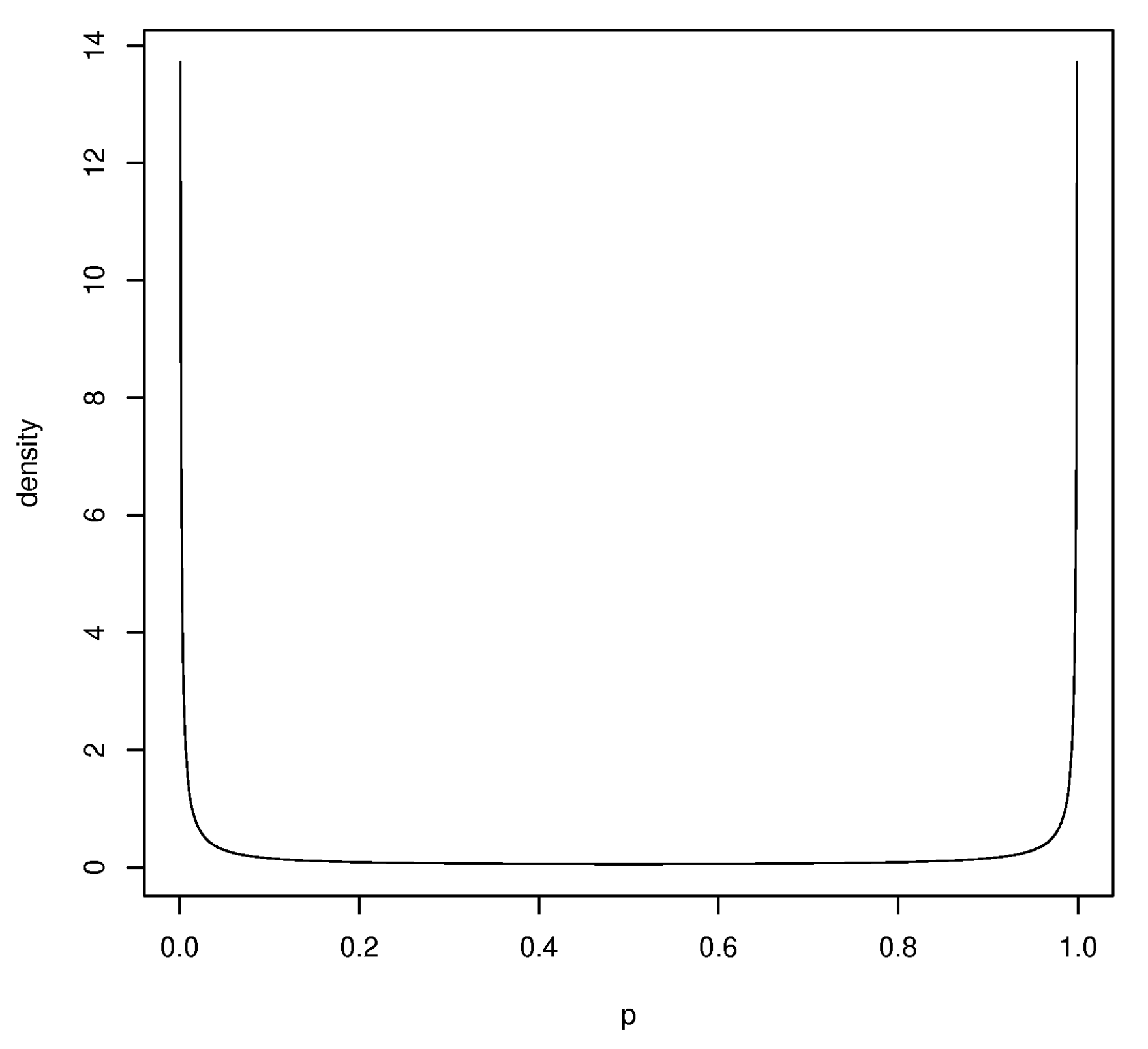 Entropy 20 00289 g002