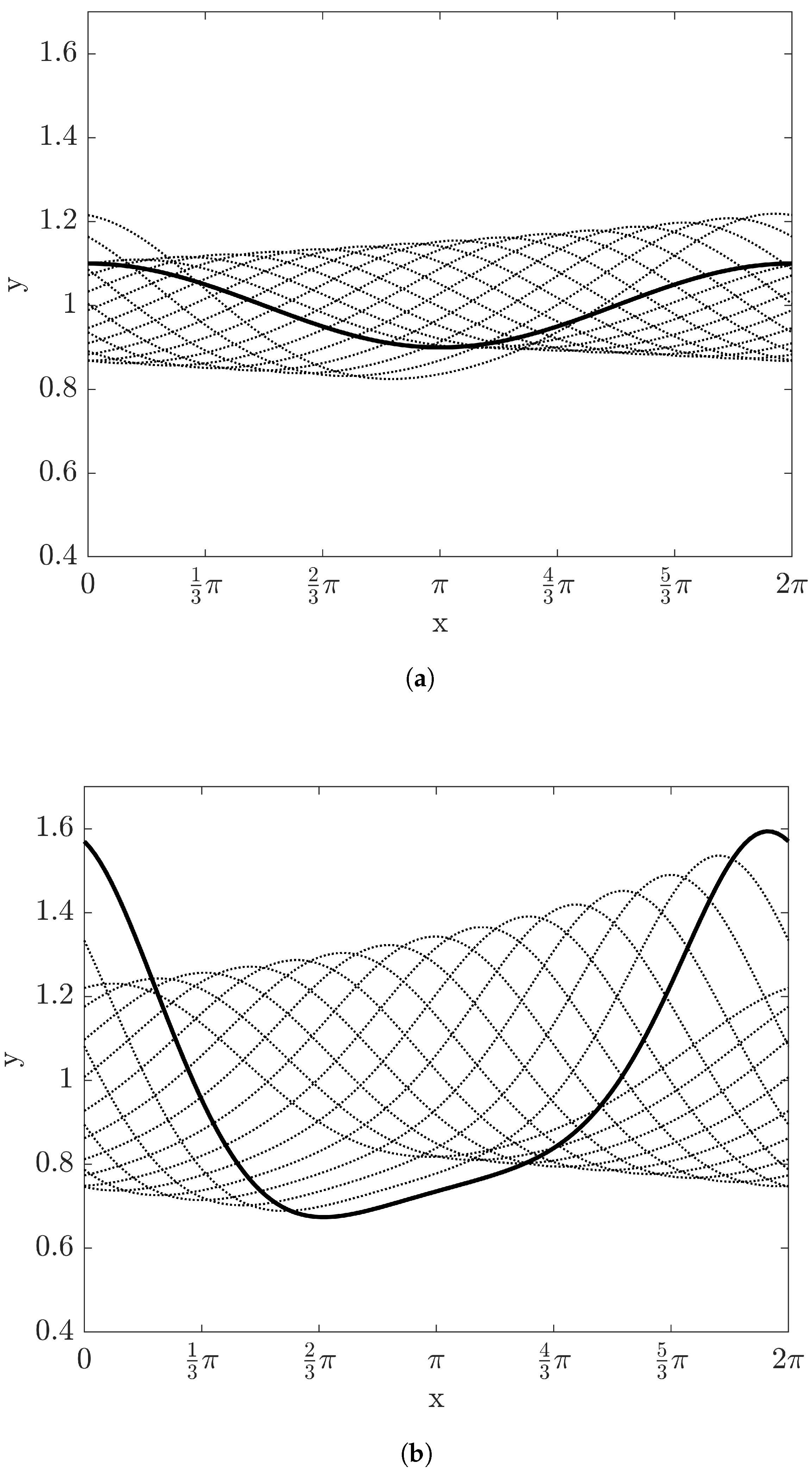 Entropy 20 00293 g002