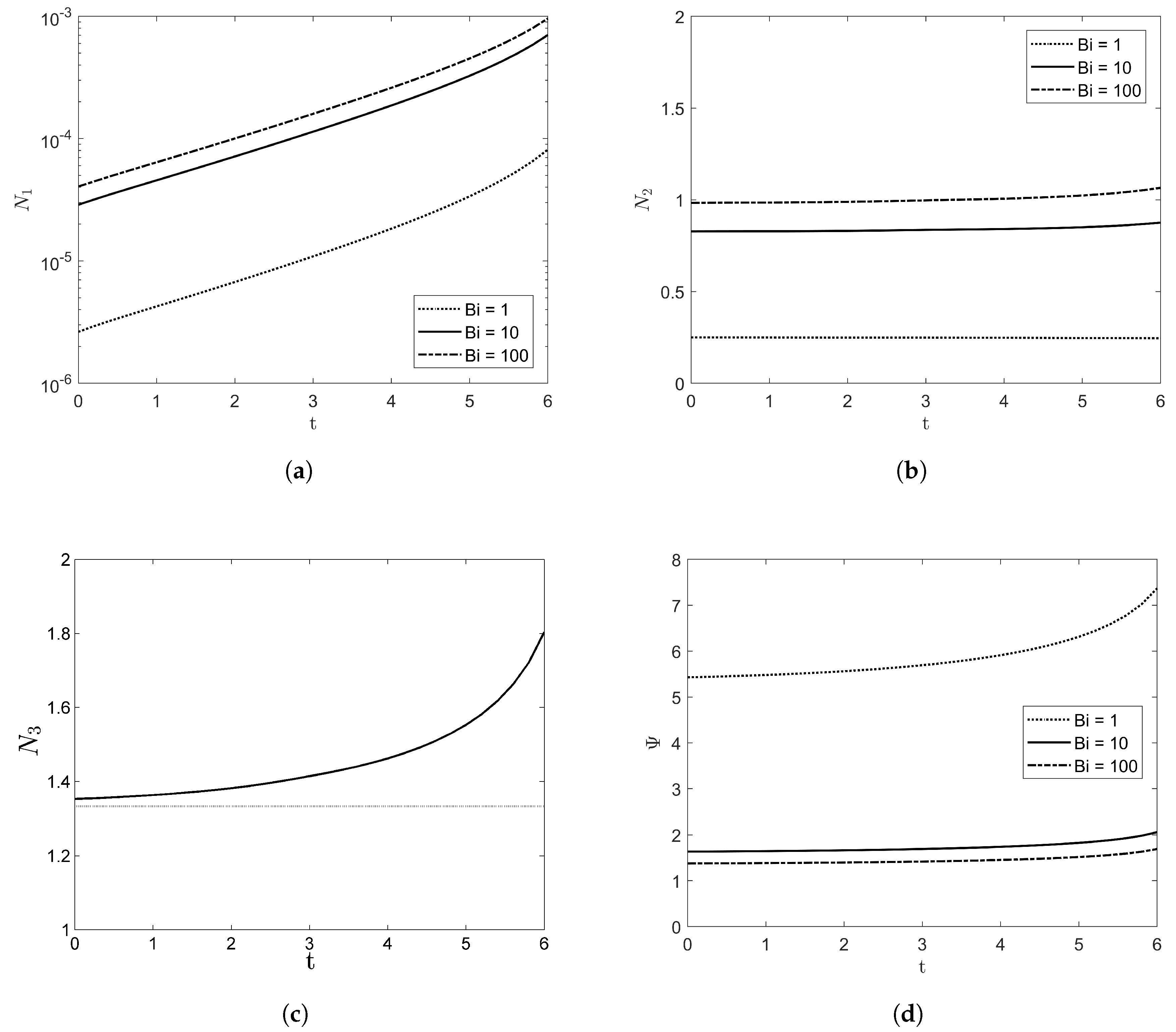 Entropy 20 00293 g004
