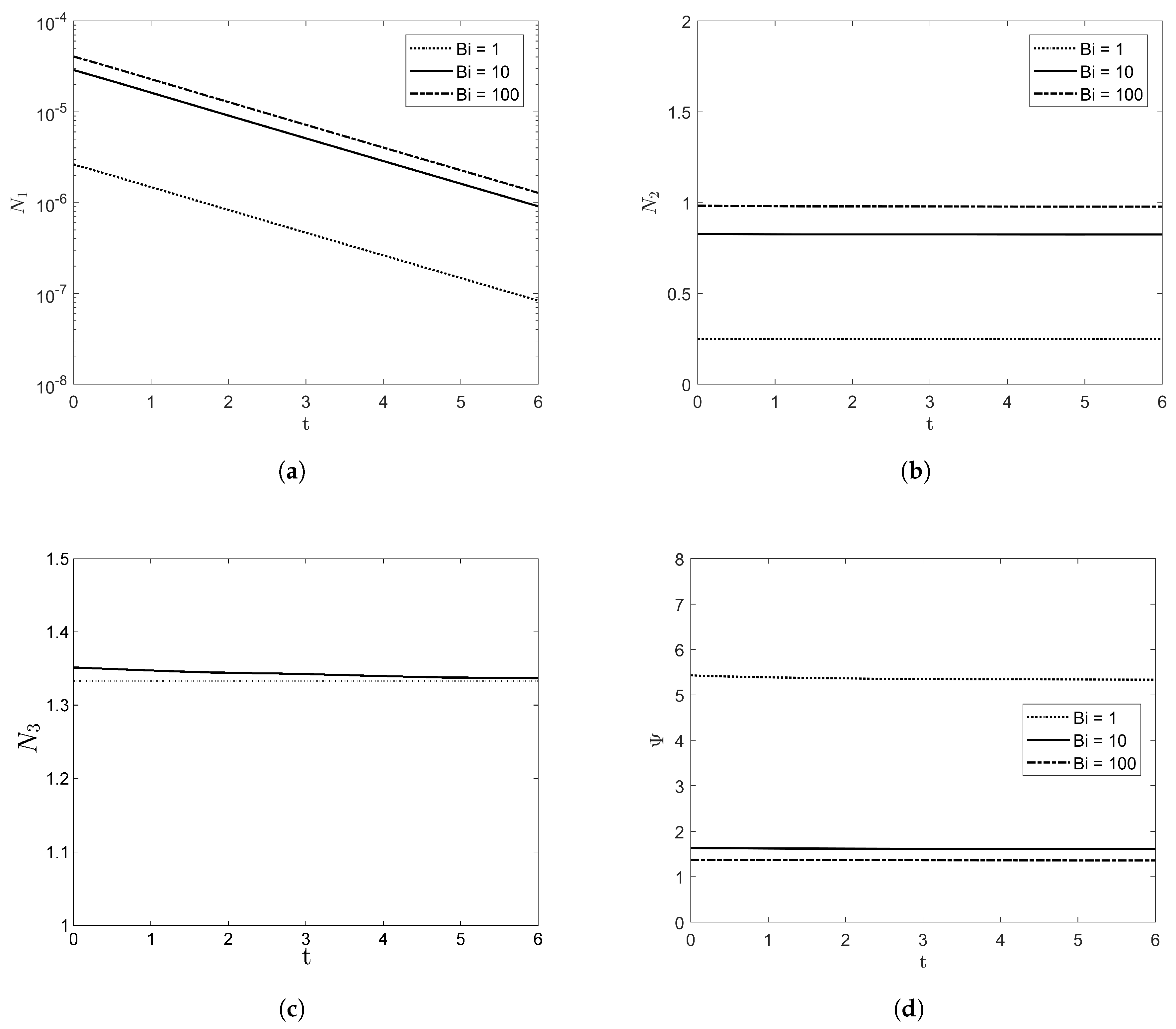 Entropy 20 00293 g007
