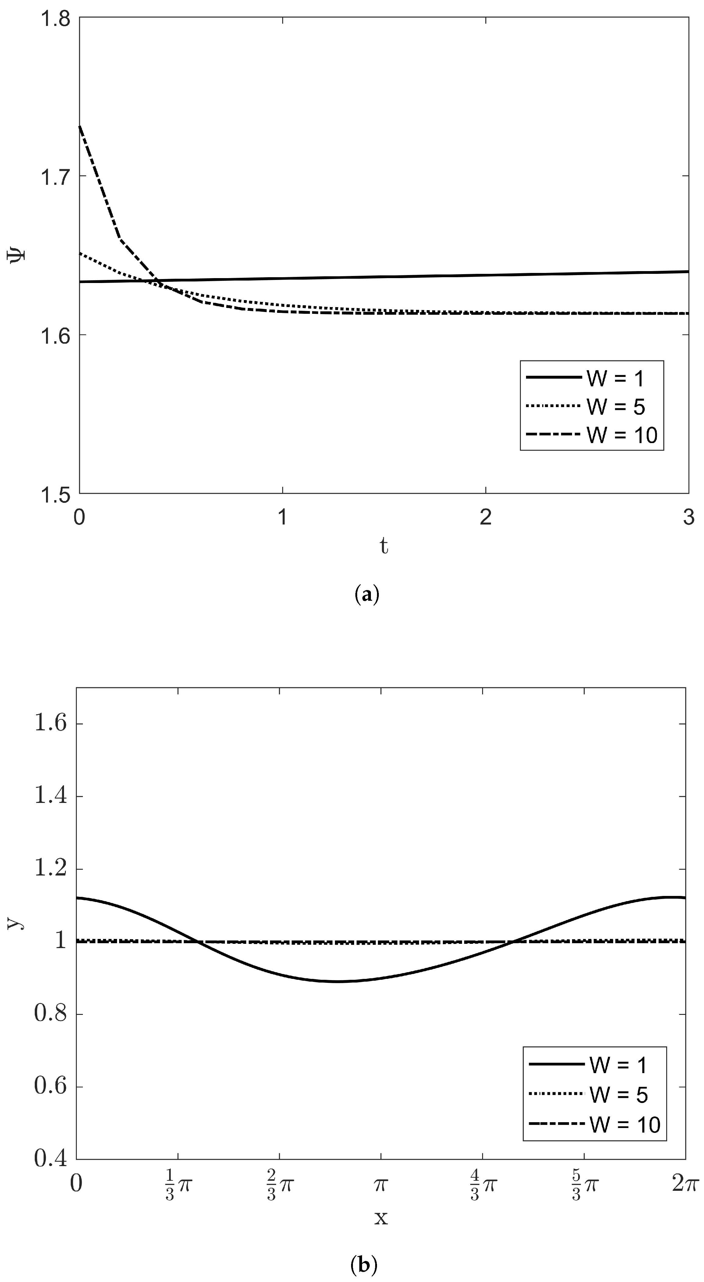 Entropy 20 00293 g009