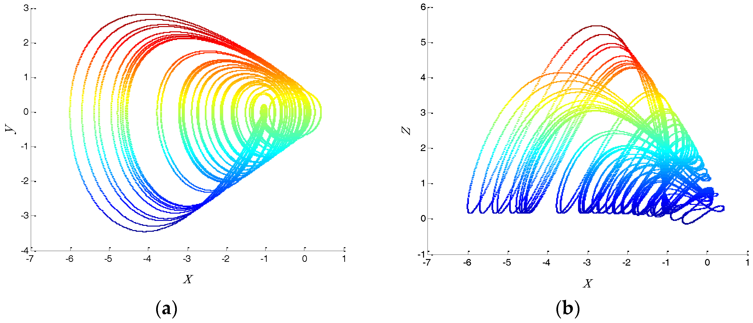 Entropy 20 00295 g001a
