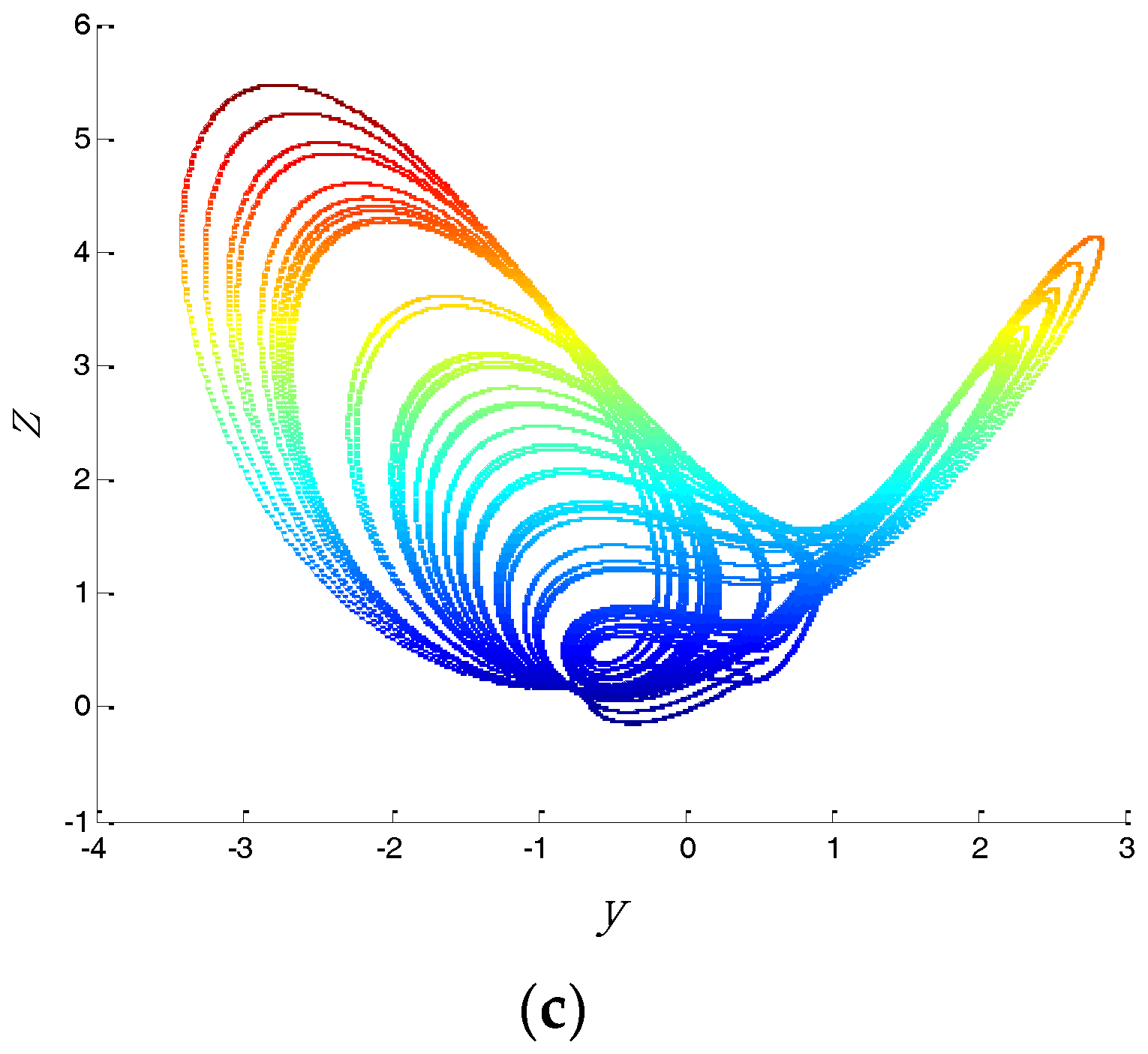 Entropy 20 00295 g001b