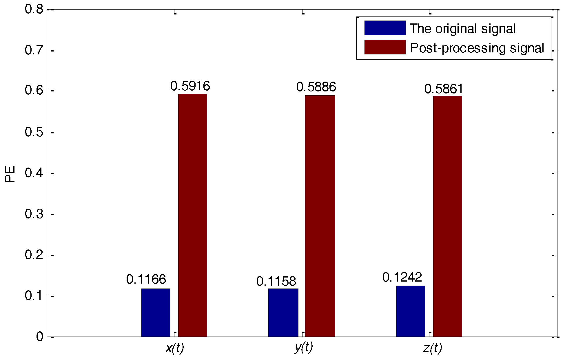 Entropy 20 00295 g007