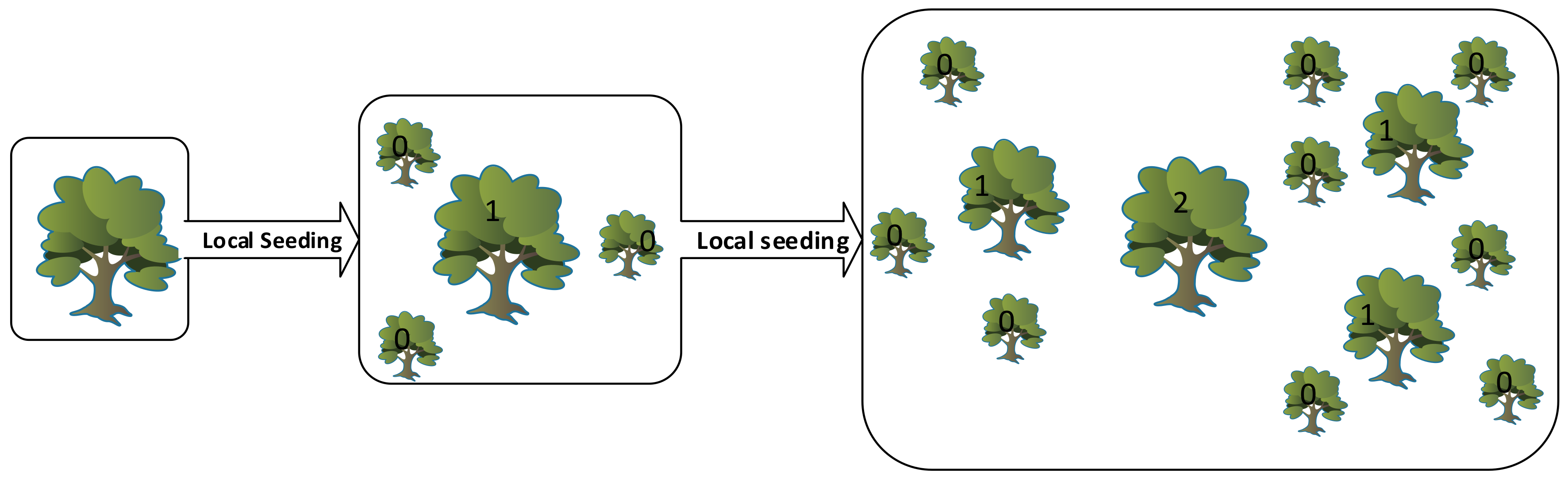 Entropy 20 00296 g002