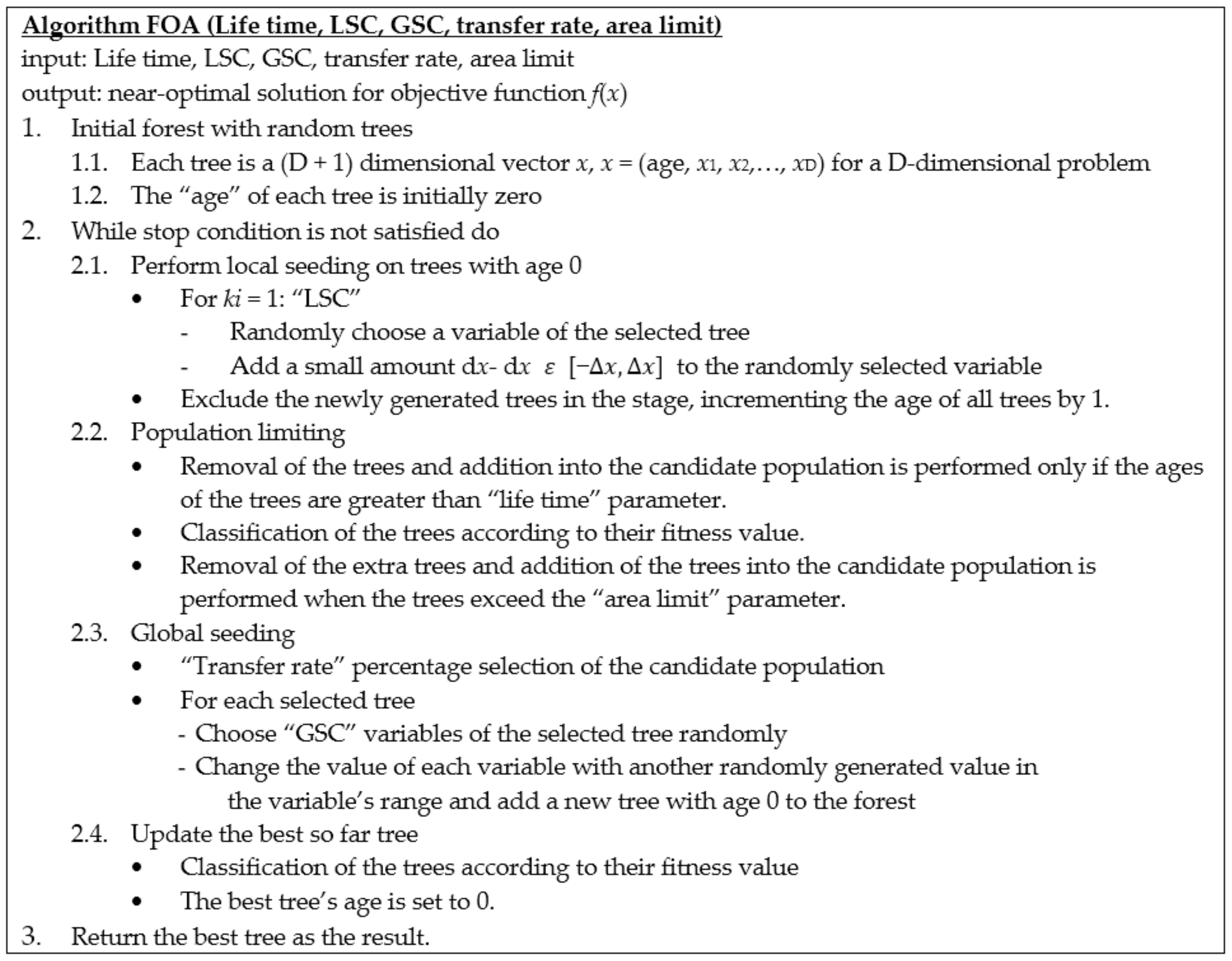 Entropy 20 00296 g003