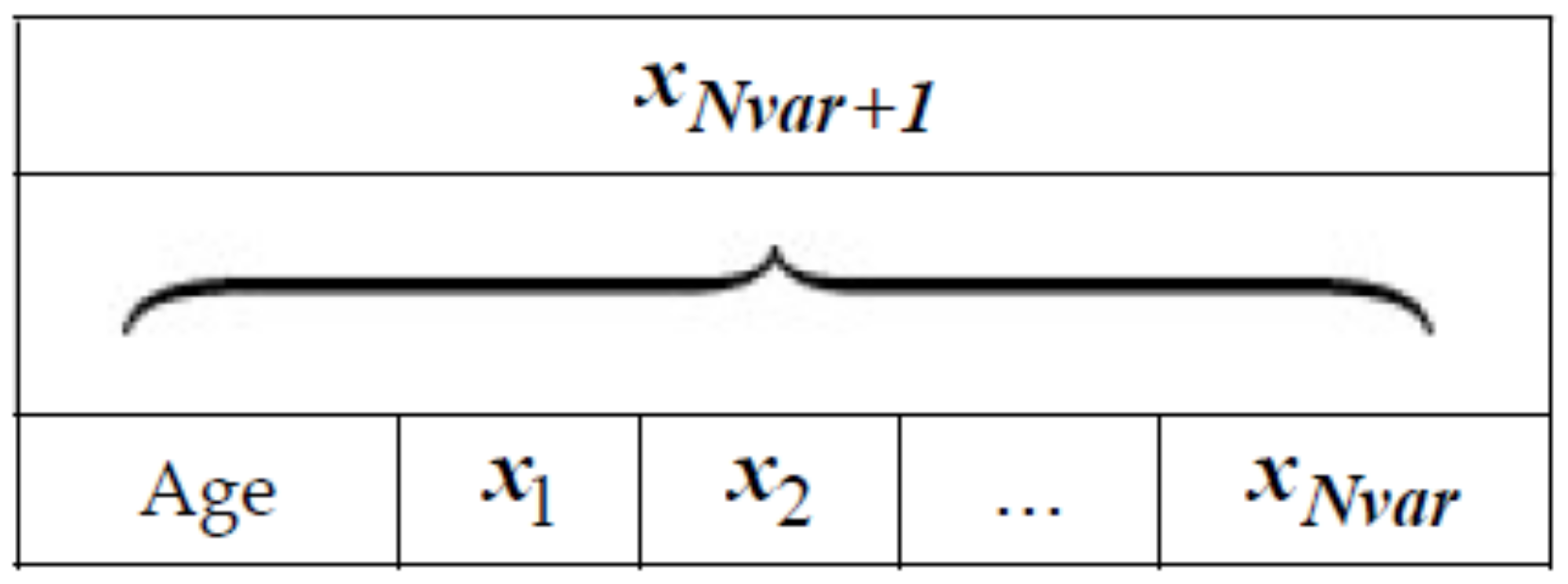 Entropy 20 00296 g004