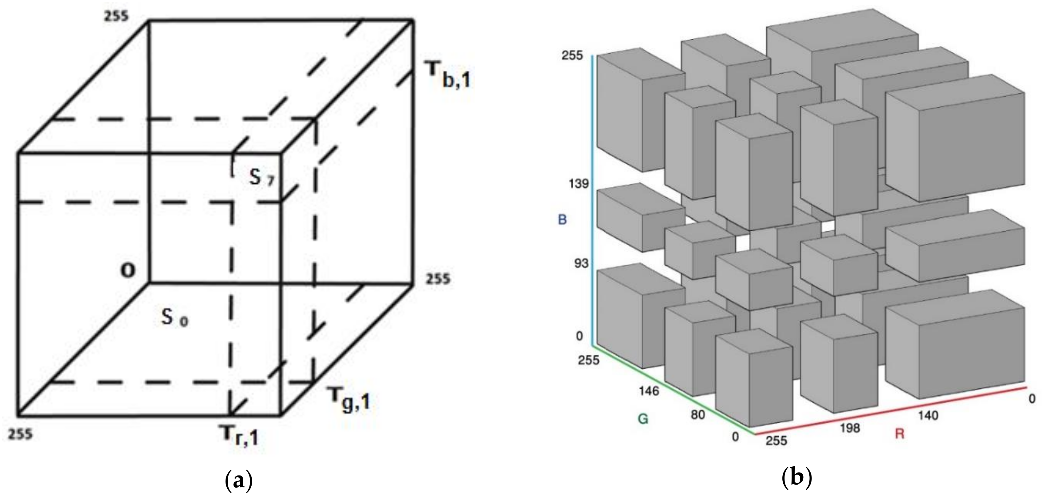 Entropy 20 00296 g005