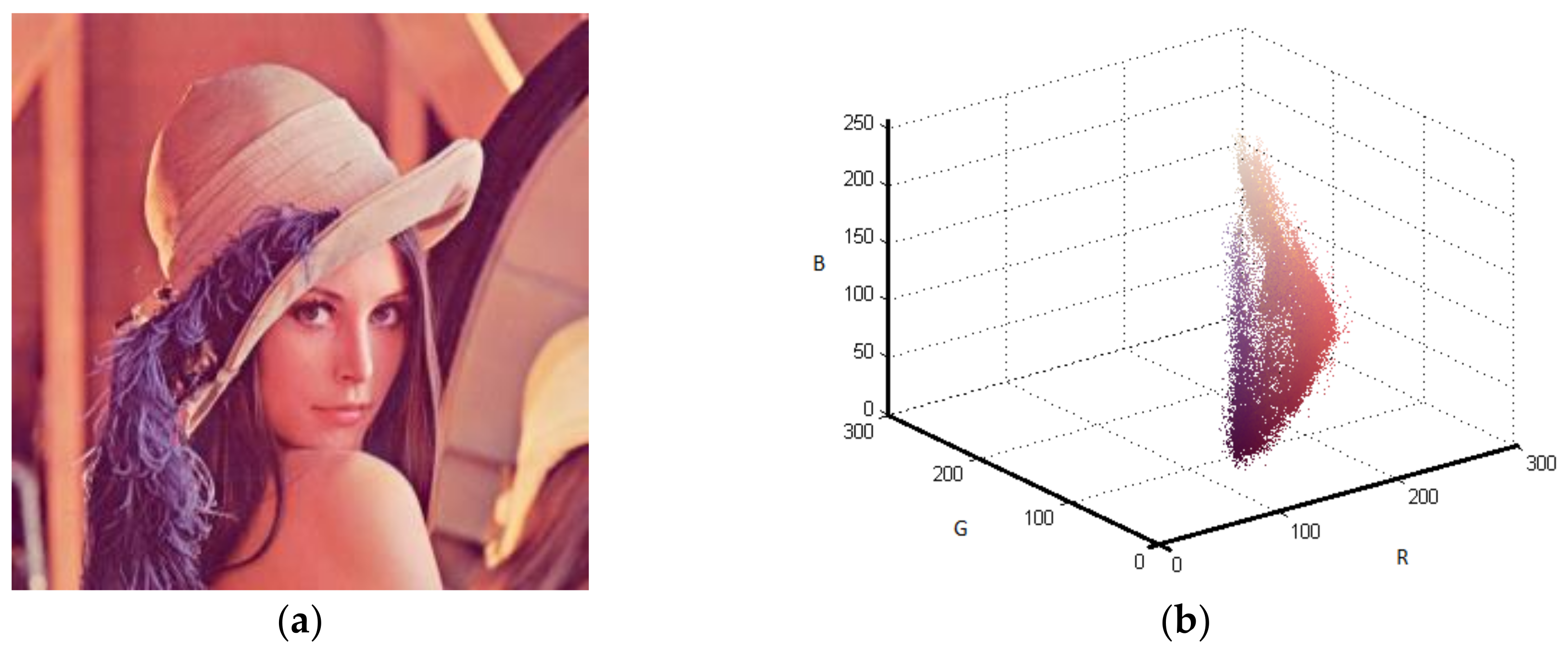 Entropy 20 00296 g009