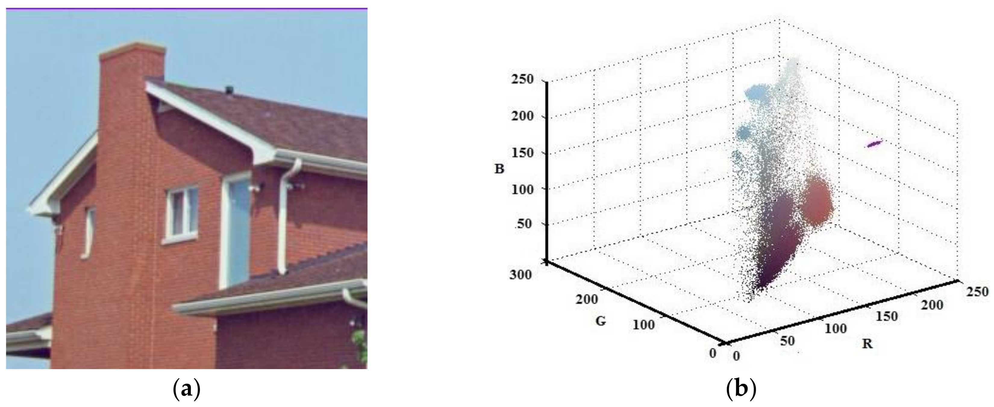 Entropy 20 00296 g010