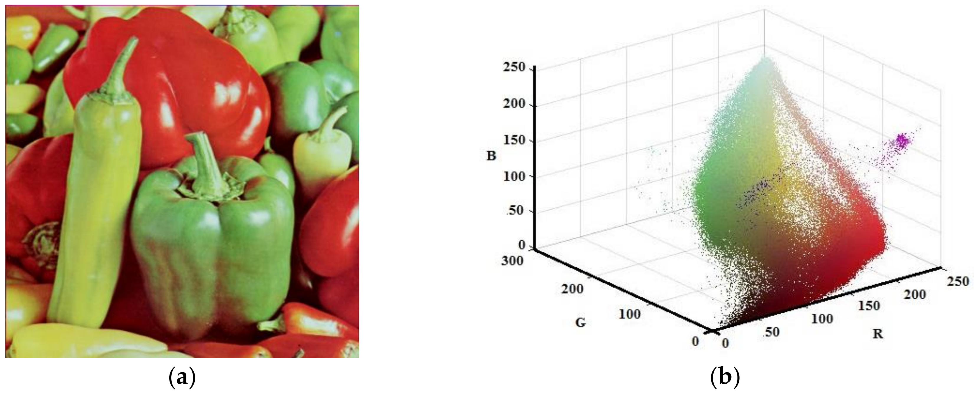 Entropy 20 00296 g011