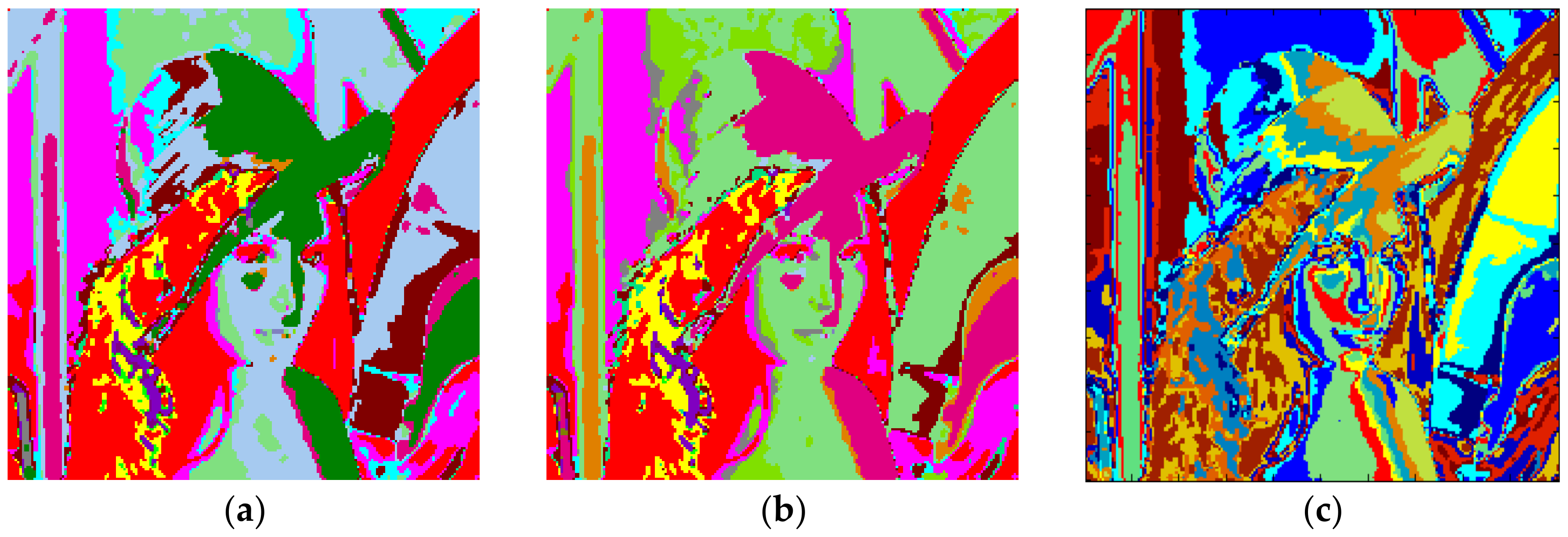 Entropy 20 00296 g013