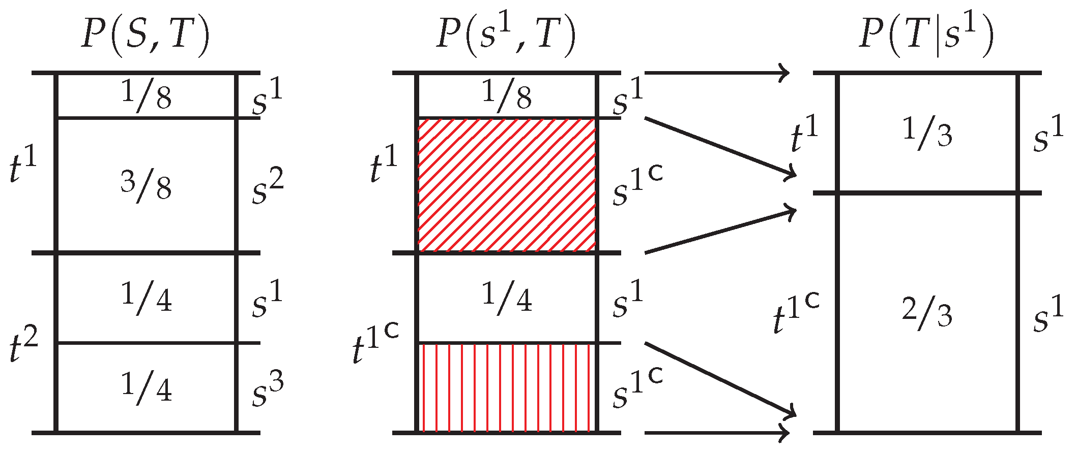 Entropy 20 00297 g001