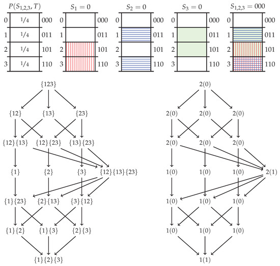 Entropy 20 00297 g0a1 550