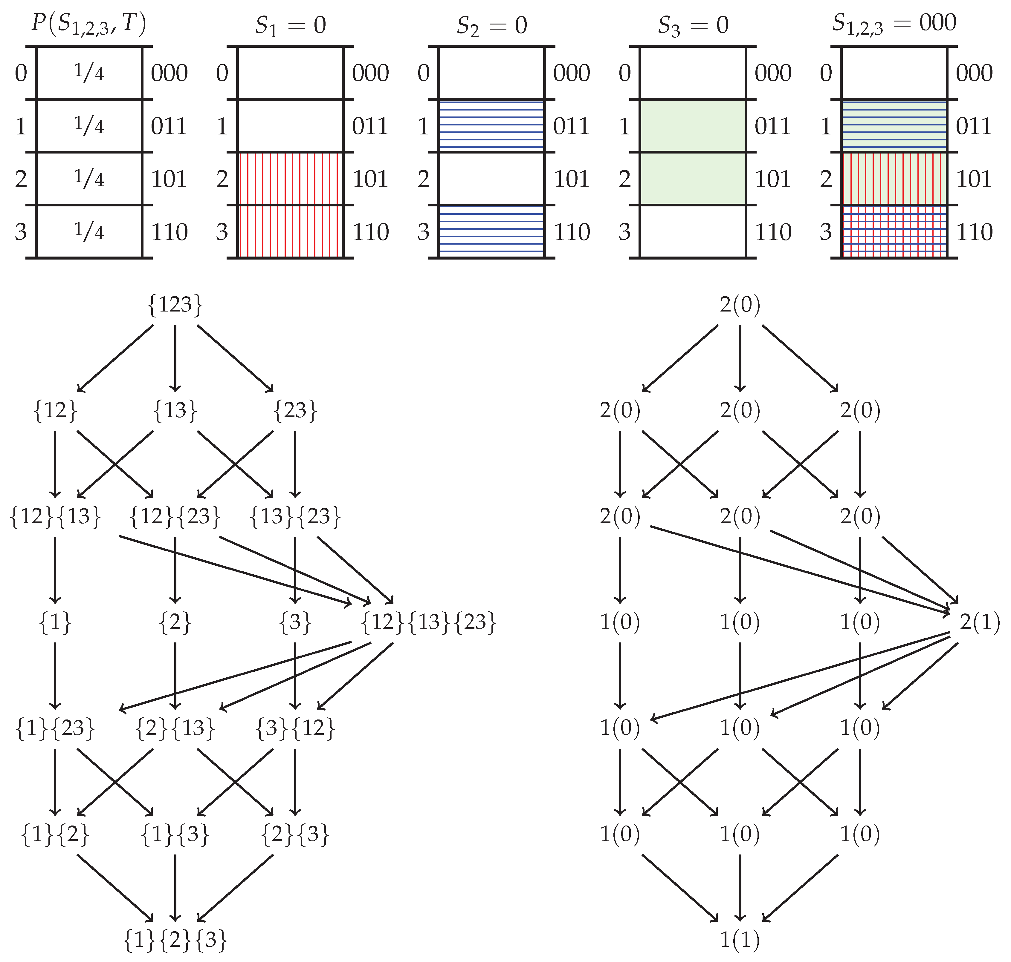 Entropy 20 00297 g0a1