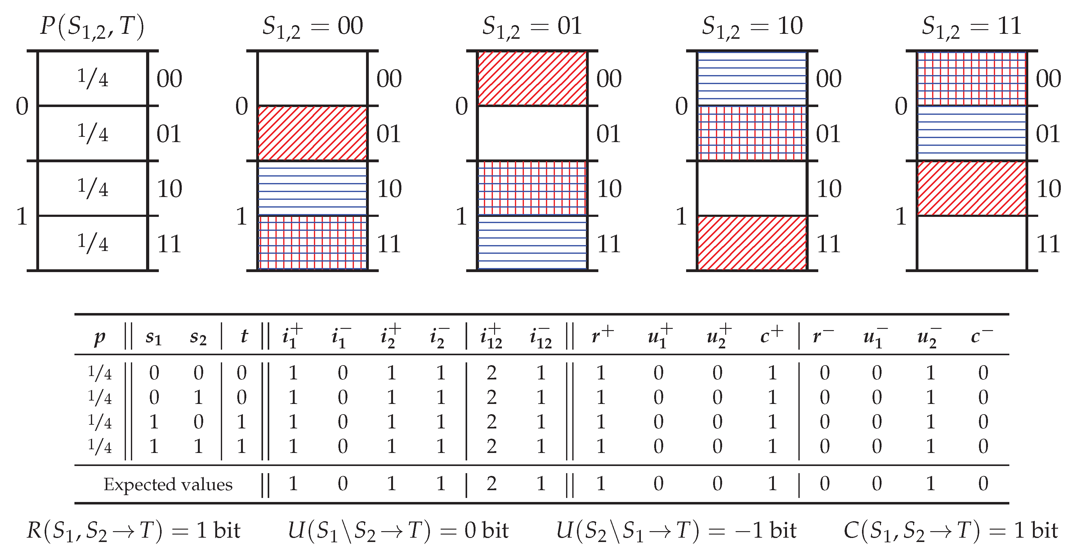 Entropy 20 00297 g0a2