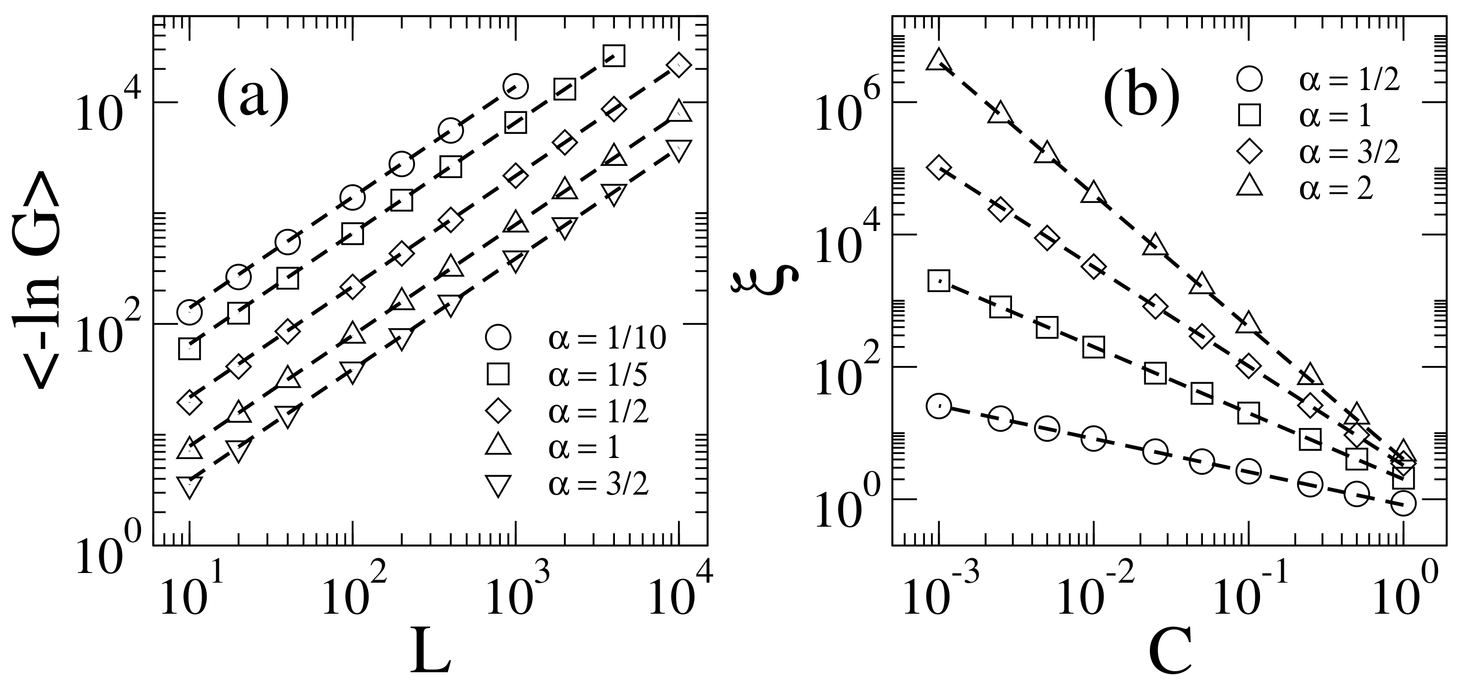 Entropy 20 00300 g001