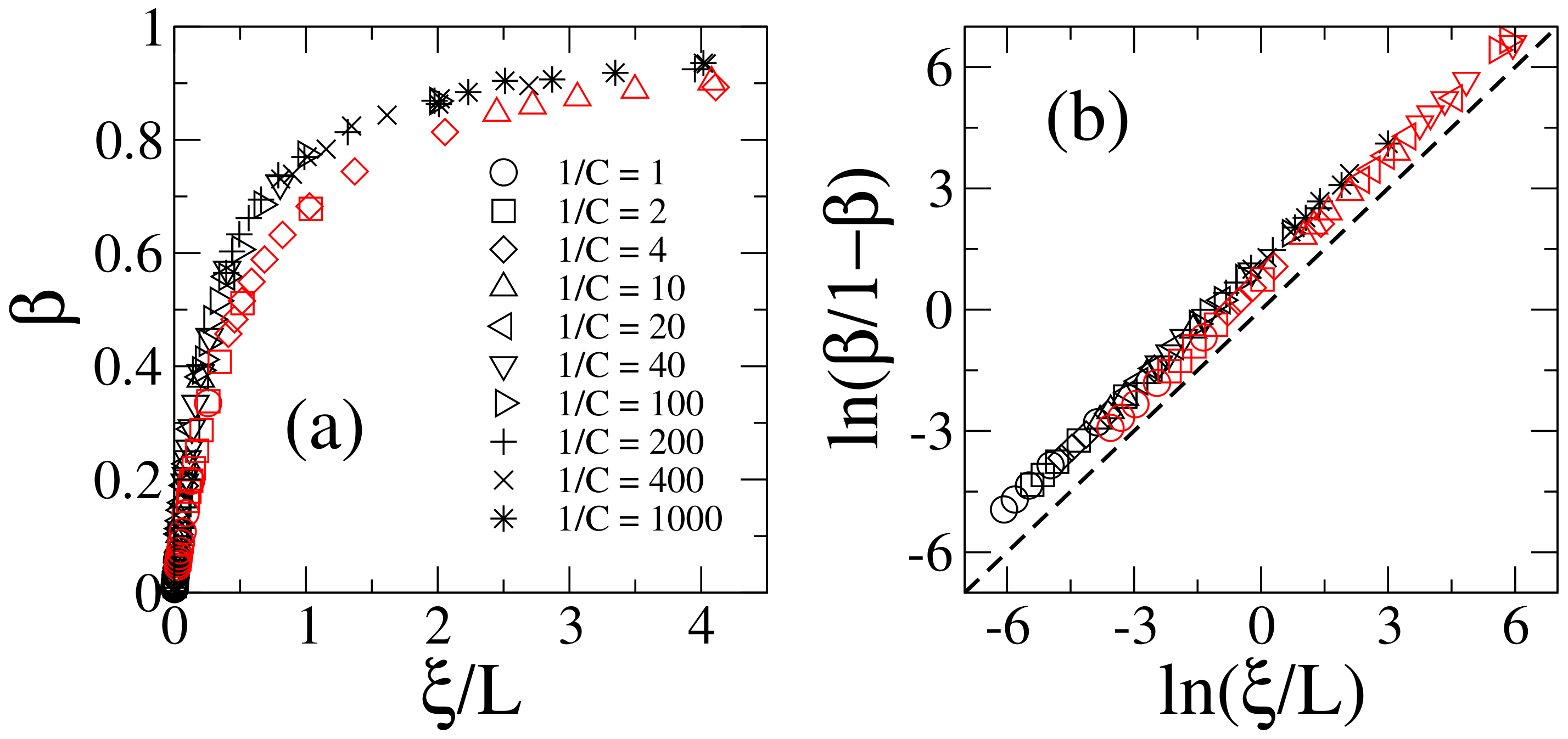 Entropy 20 00300 g002