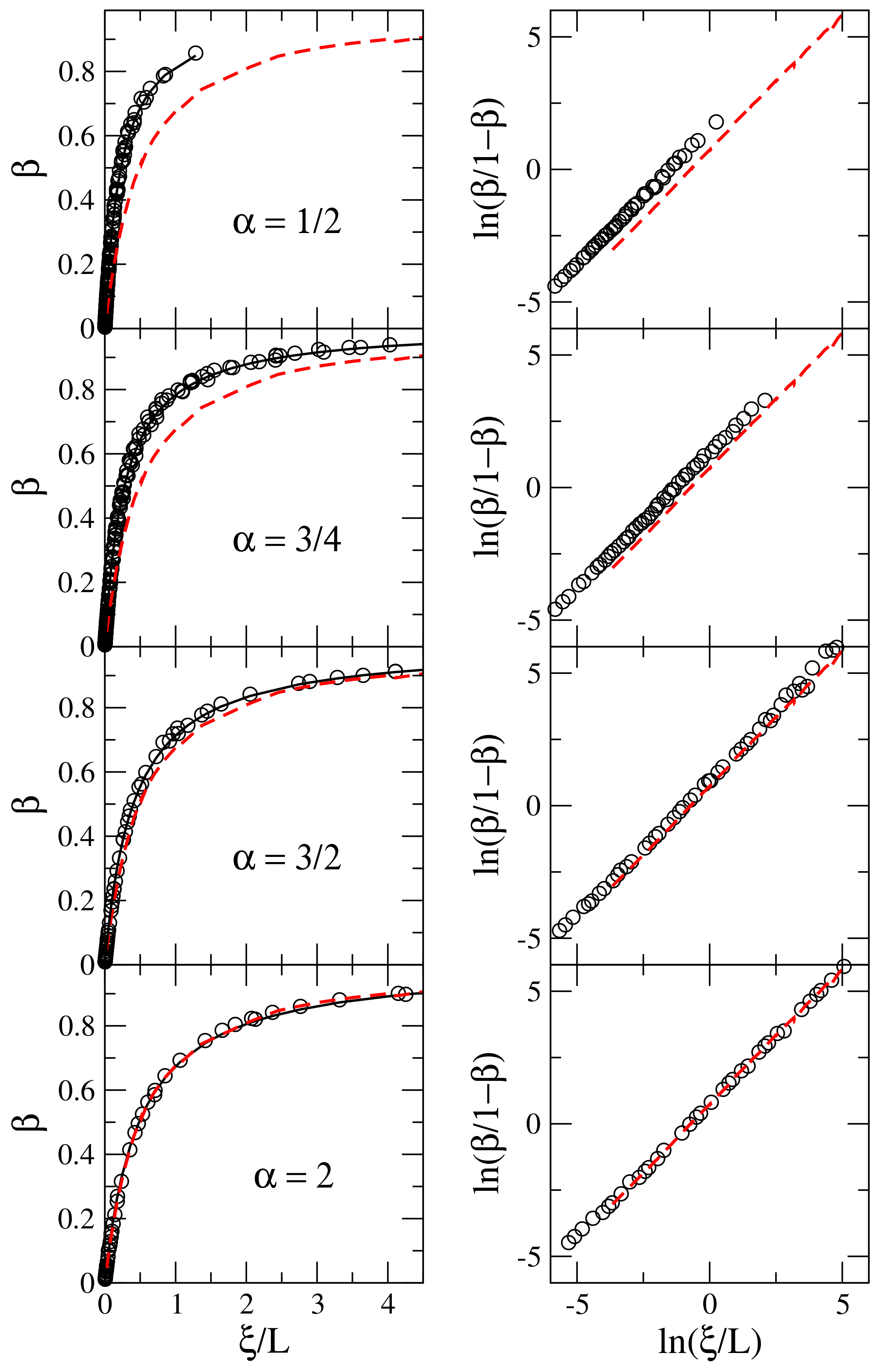 Entropy 20 00300 g003