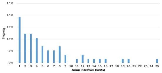 Entropy 20 00304 g0a1