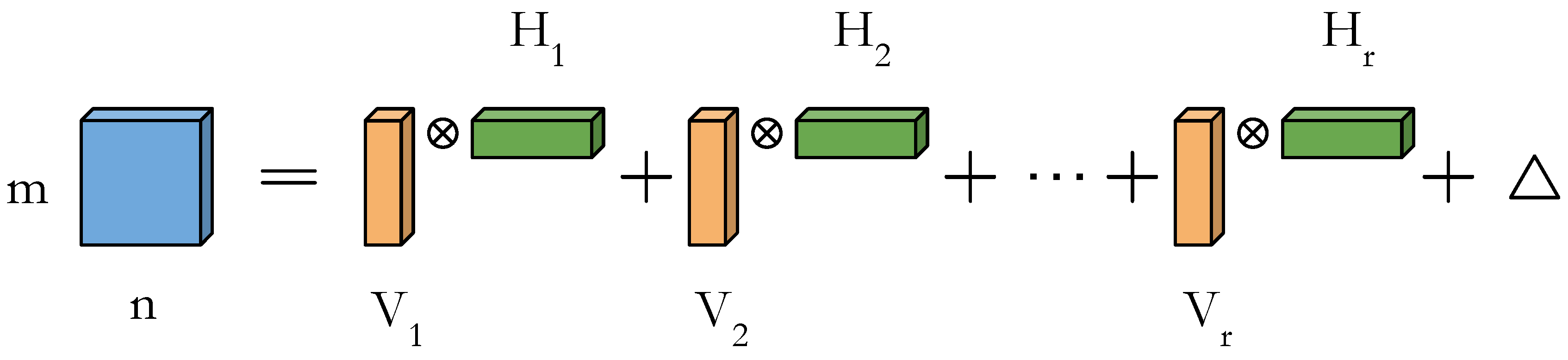 Entropy 20 00305 g003